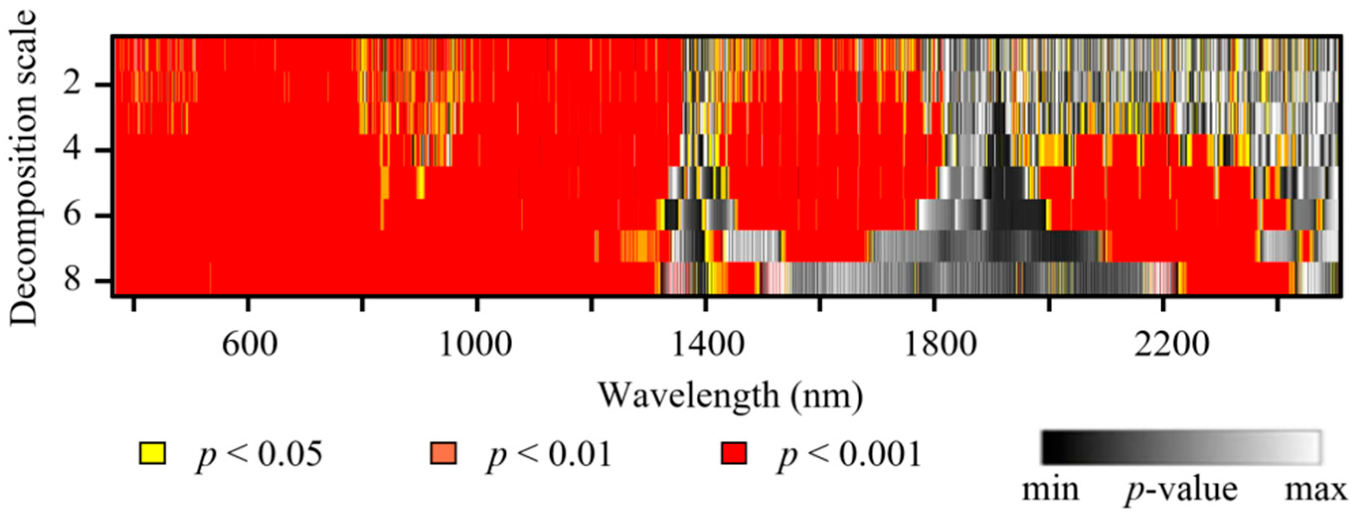 Remotesensing 17 03304 g005 Remotesensing 17 03304 g005