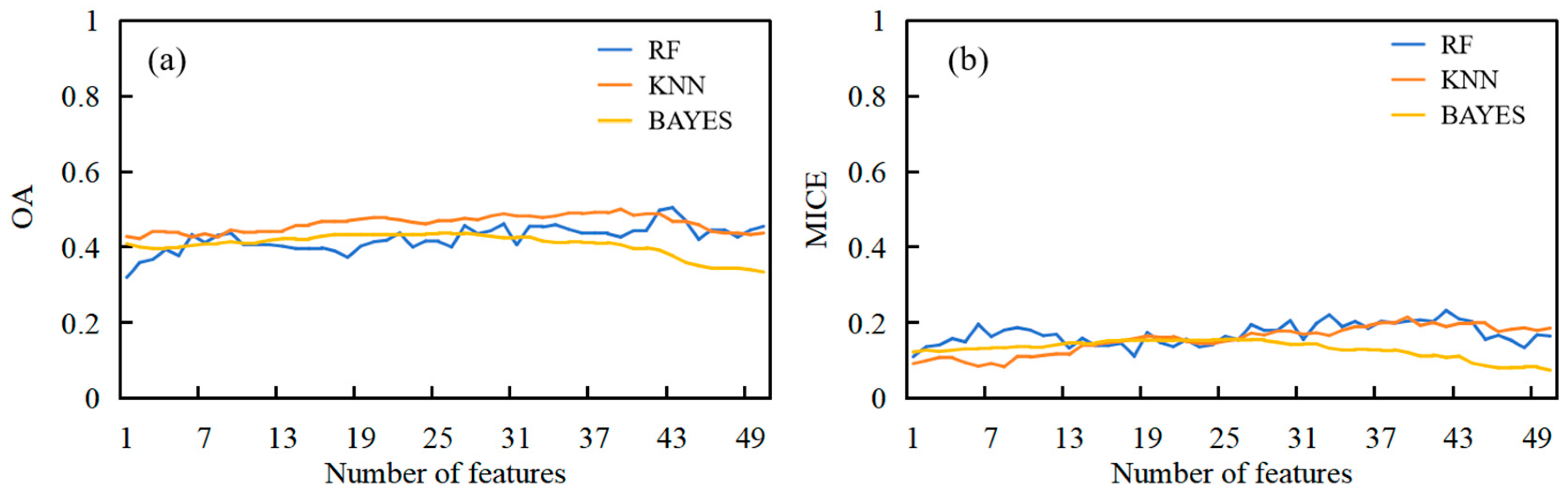 Remotesensing 17 03304 g009 Remotesensing 17 03304 g009
