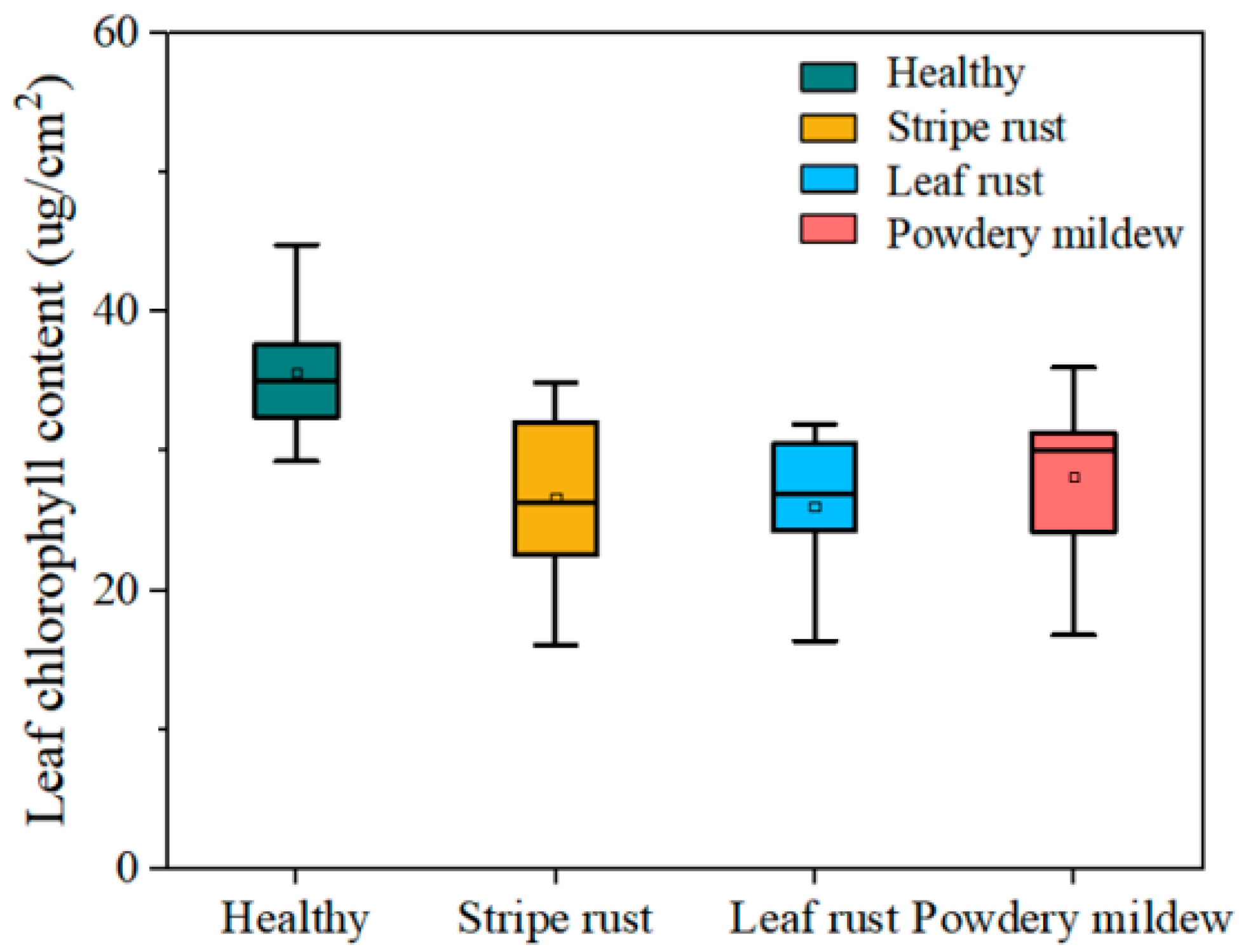 Remotesensing 17 03304 g010 Remotesensing 17 03304 g010