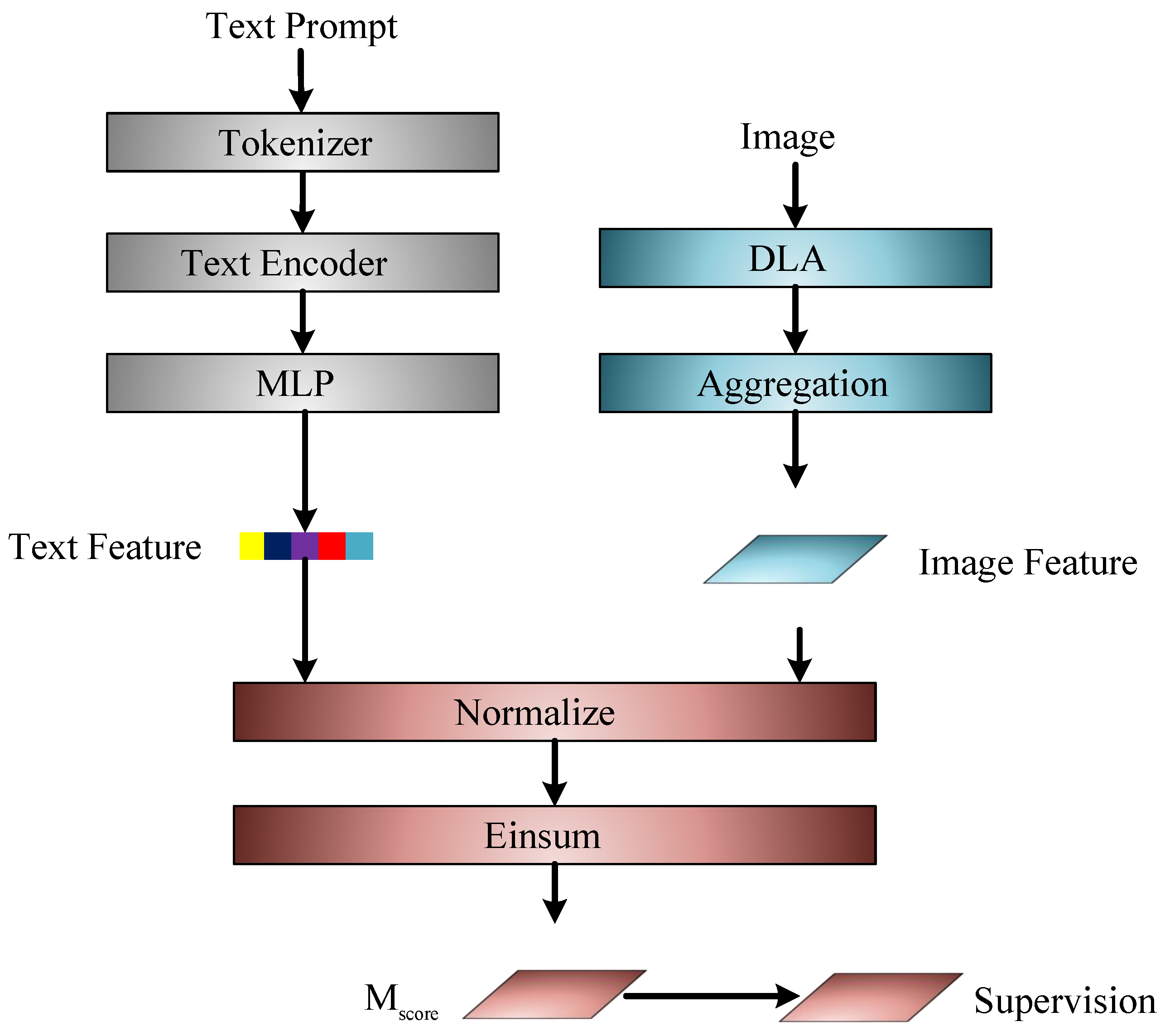 Remotesensing 17 03305 g002 Remotesensing 17 03305 g002