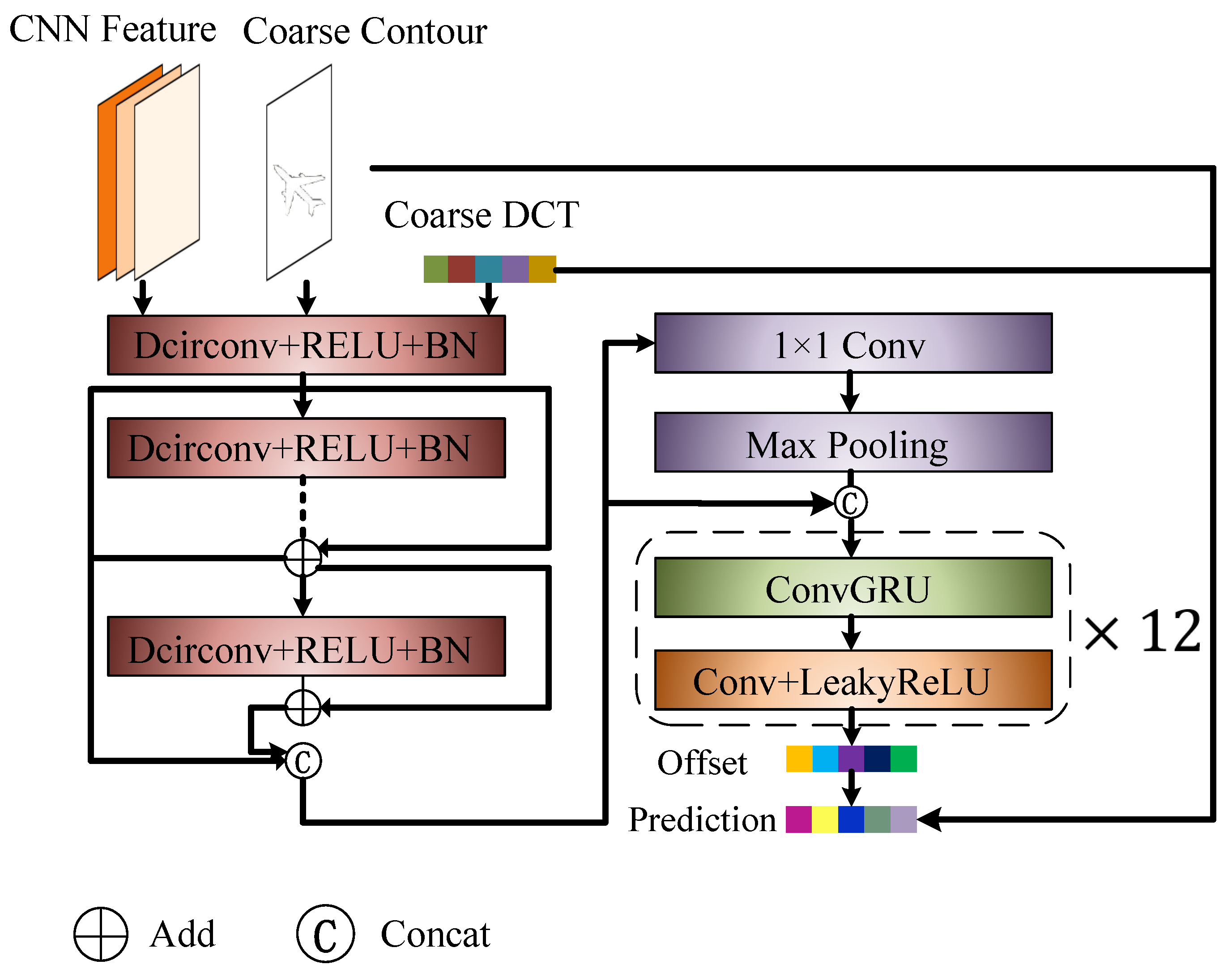 Remotesensing 17 03305 g003 Remotesensing 17 03305 g003