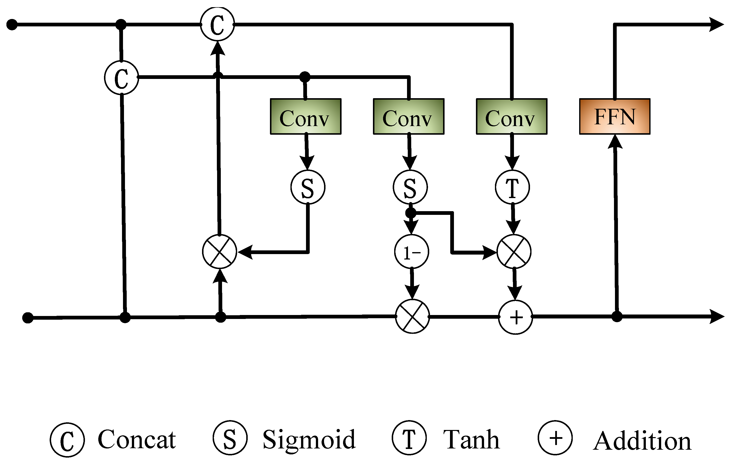 Remotesensing 17 03305 g004 Remotesensing 17 03305 g004
