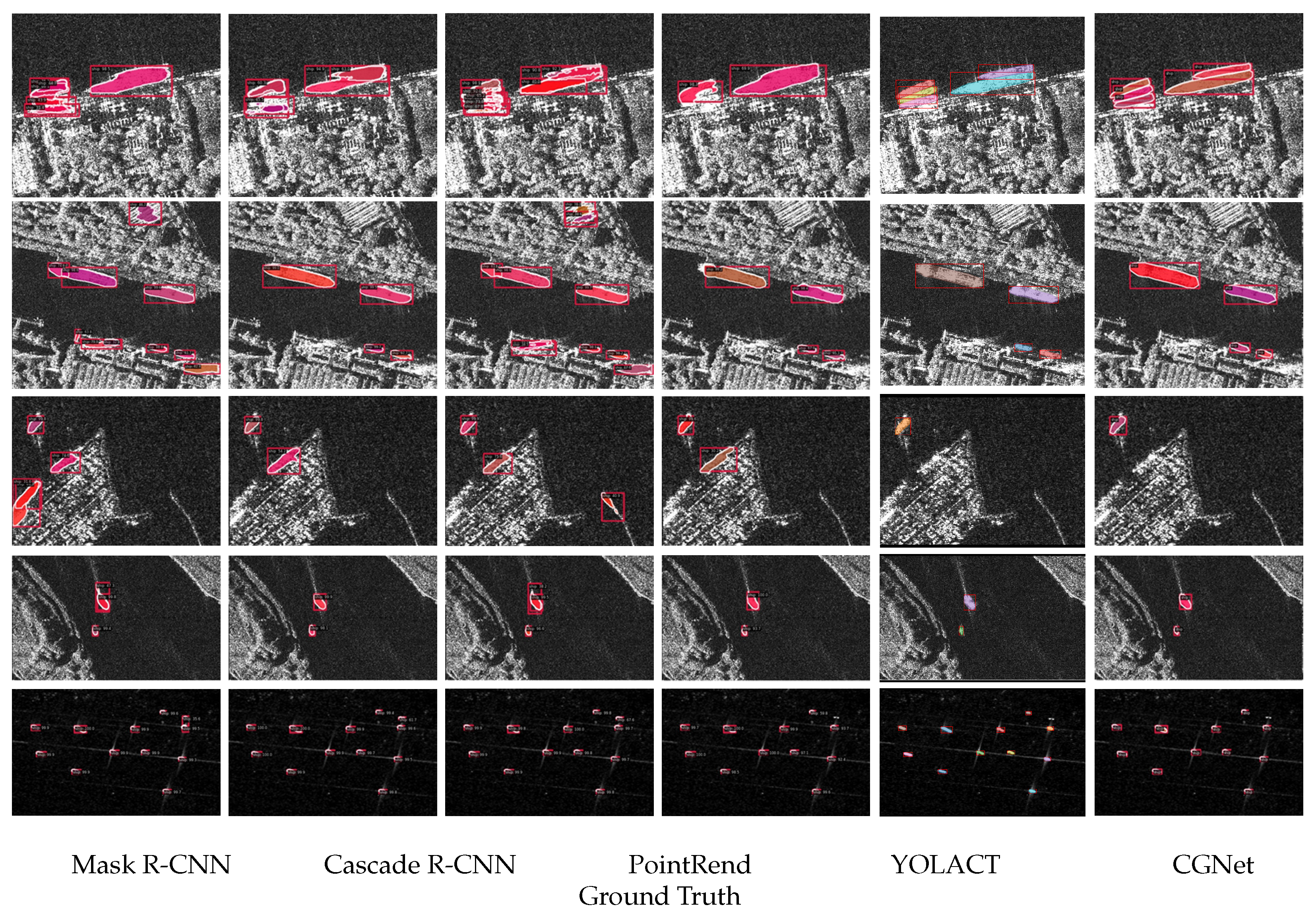 Remotesensing 17 03305 g006 Remotesensing 17 03305 g006