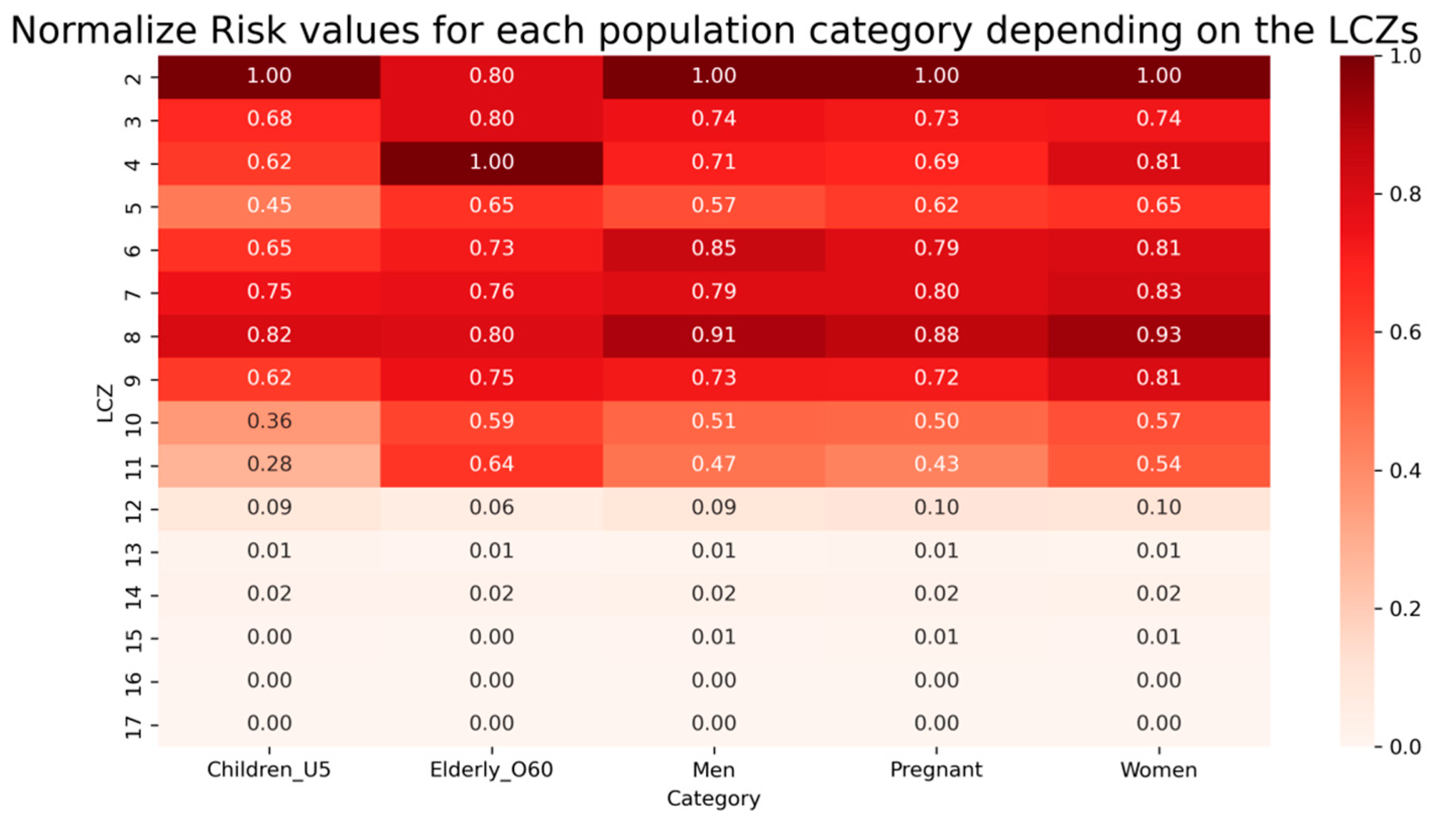 Remotesensing 17 03306 g006 Remotesensing 17 03306 g006