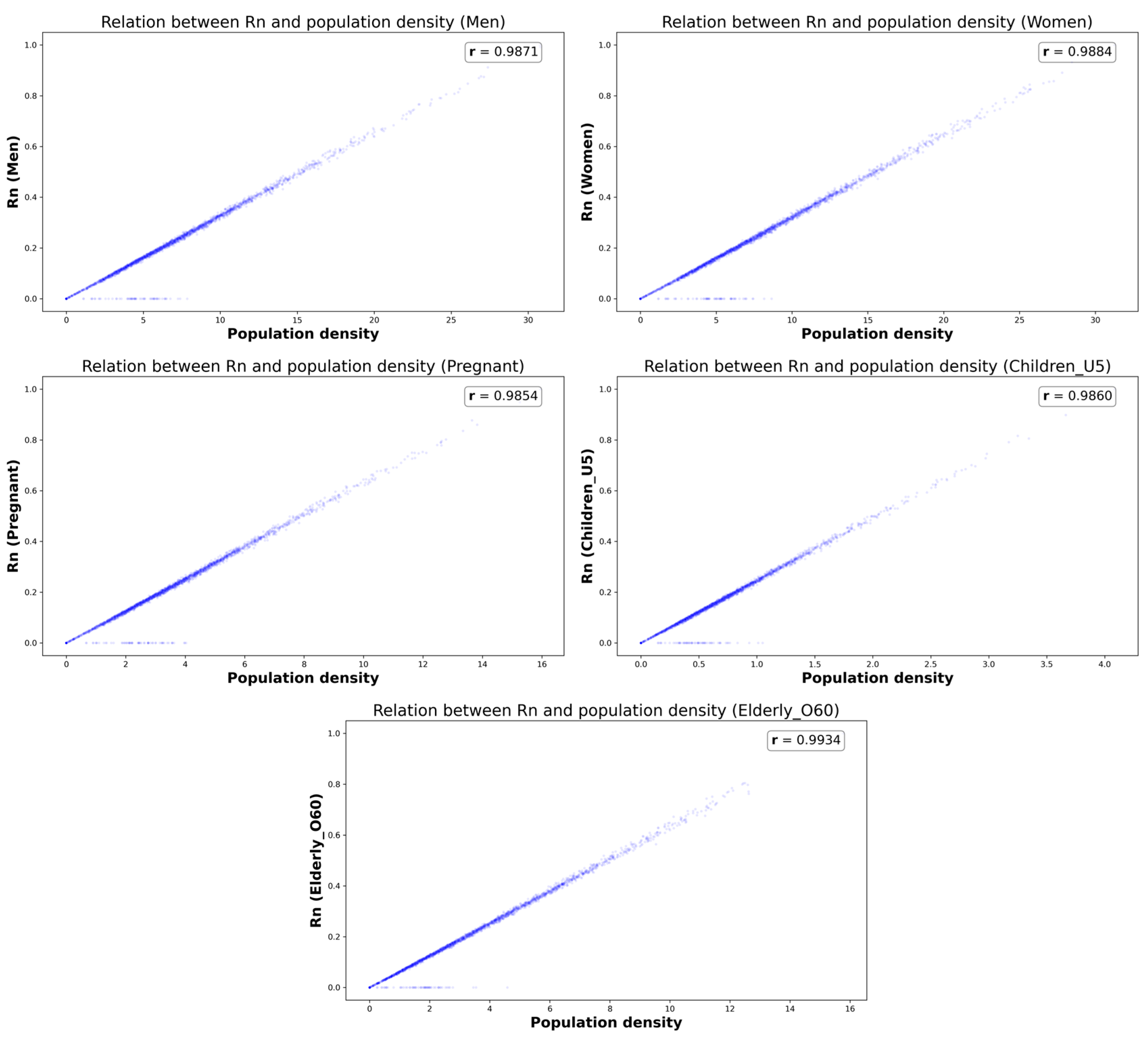 Remotesensing 17 03306 g007 Remotesensing 17 03306 g007