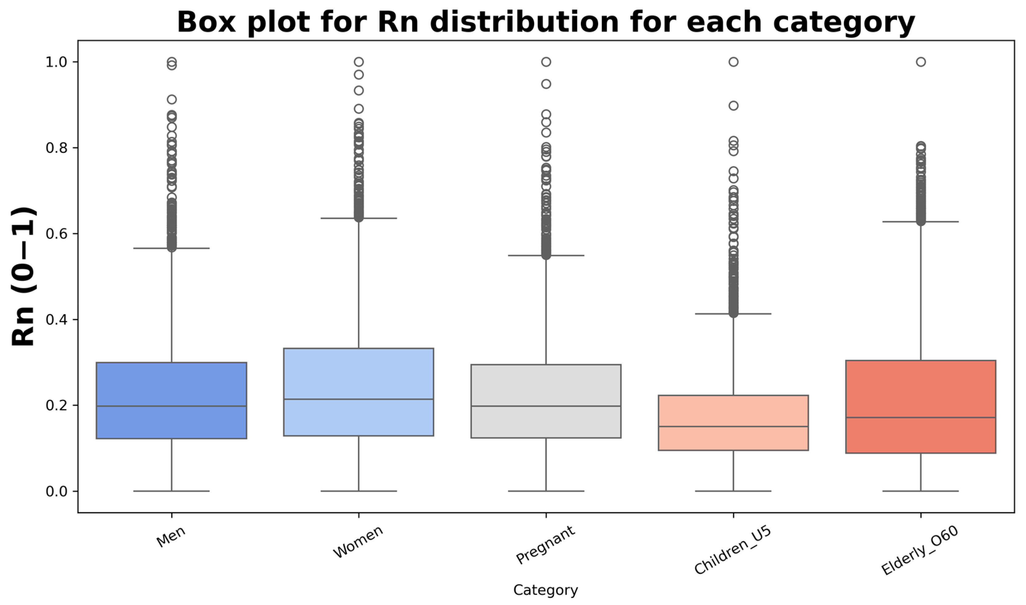 Remotesensing 17 03306 g008 Remotesensing 17 03306 g008