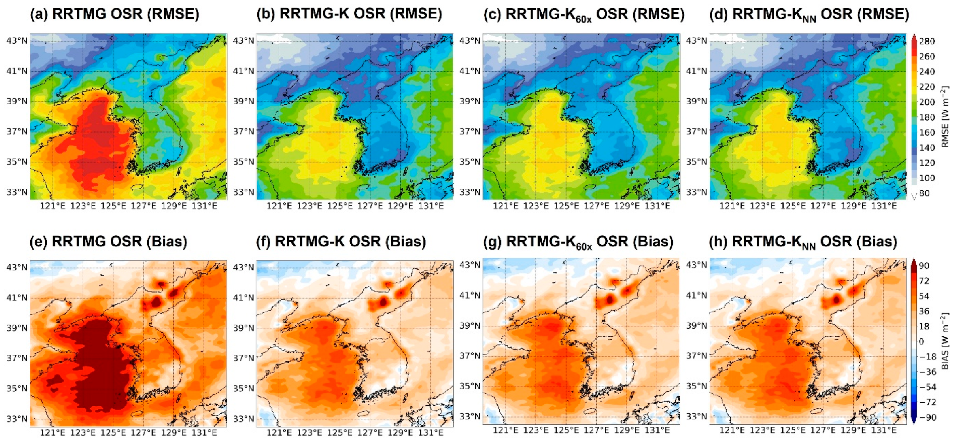 Remotesensing 17 03312 g004 Remotesensing 17 03312 g004