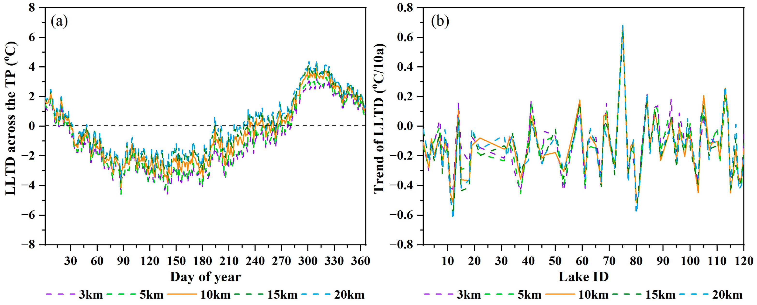 Remotesensing 17 03314 g0a2