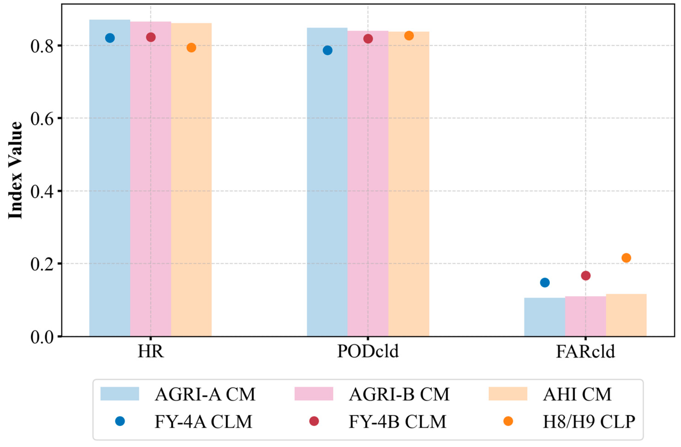 Remotesensing 17 03315 g006