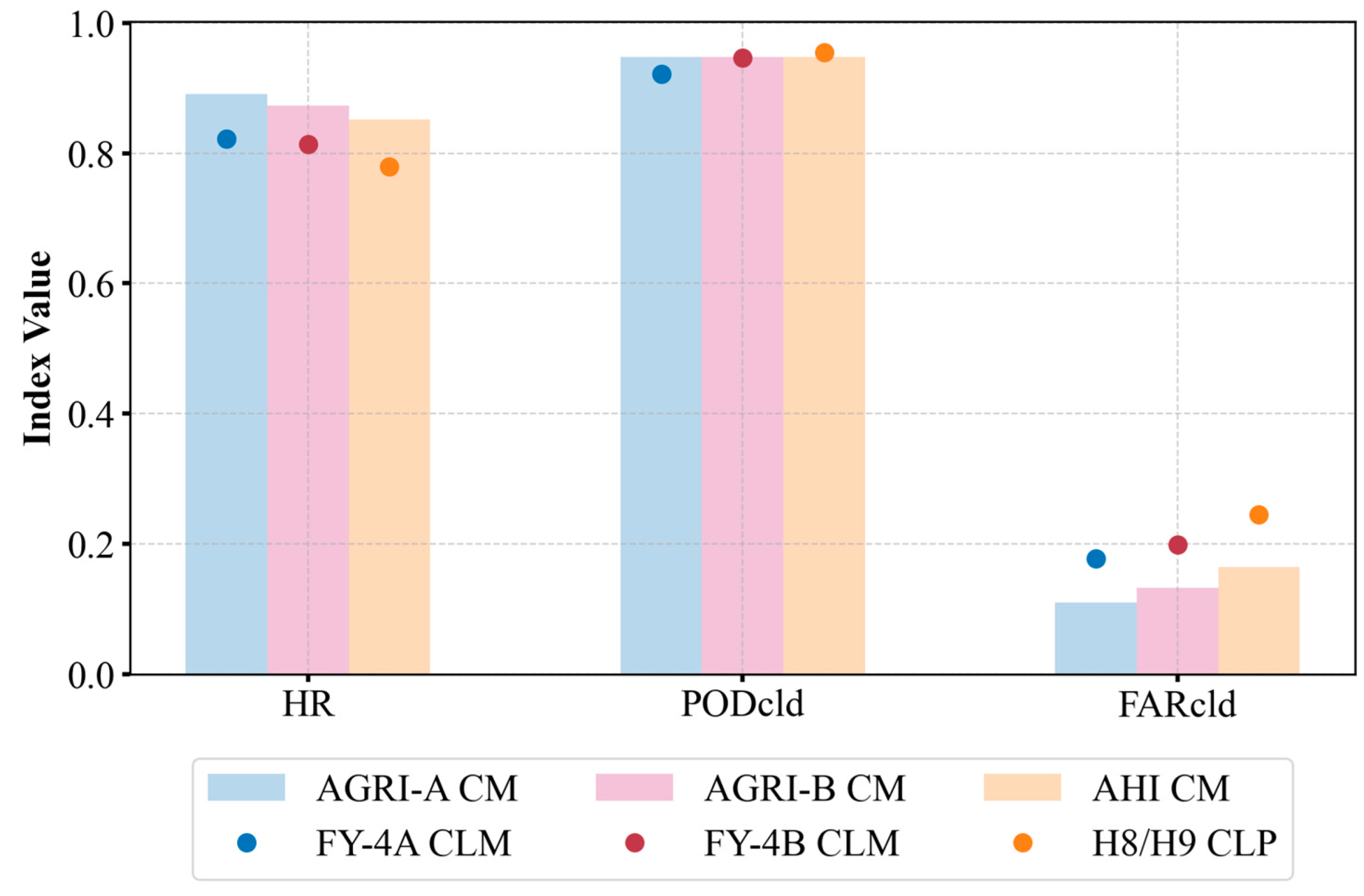Remotesensing 17 03315 g008