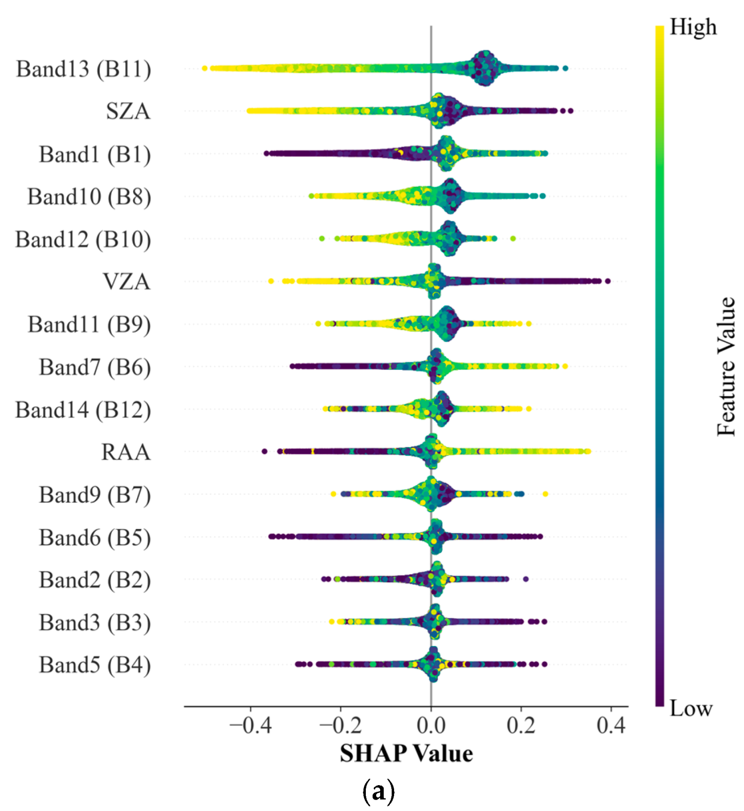 Remotesensing 17 03315 g009a