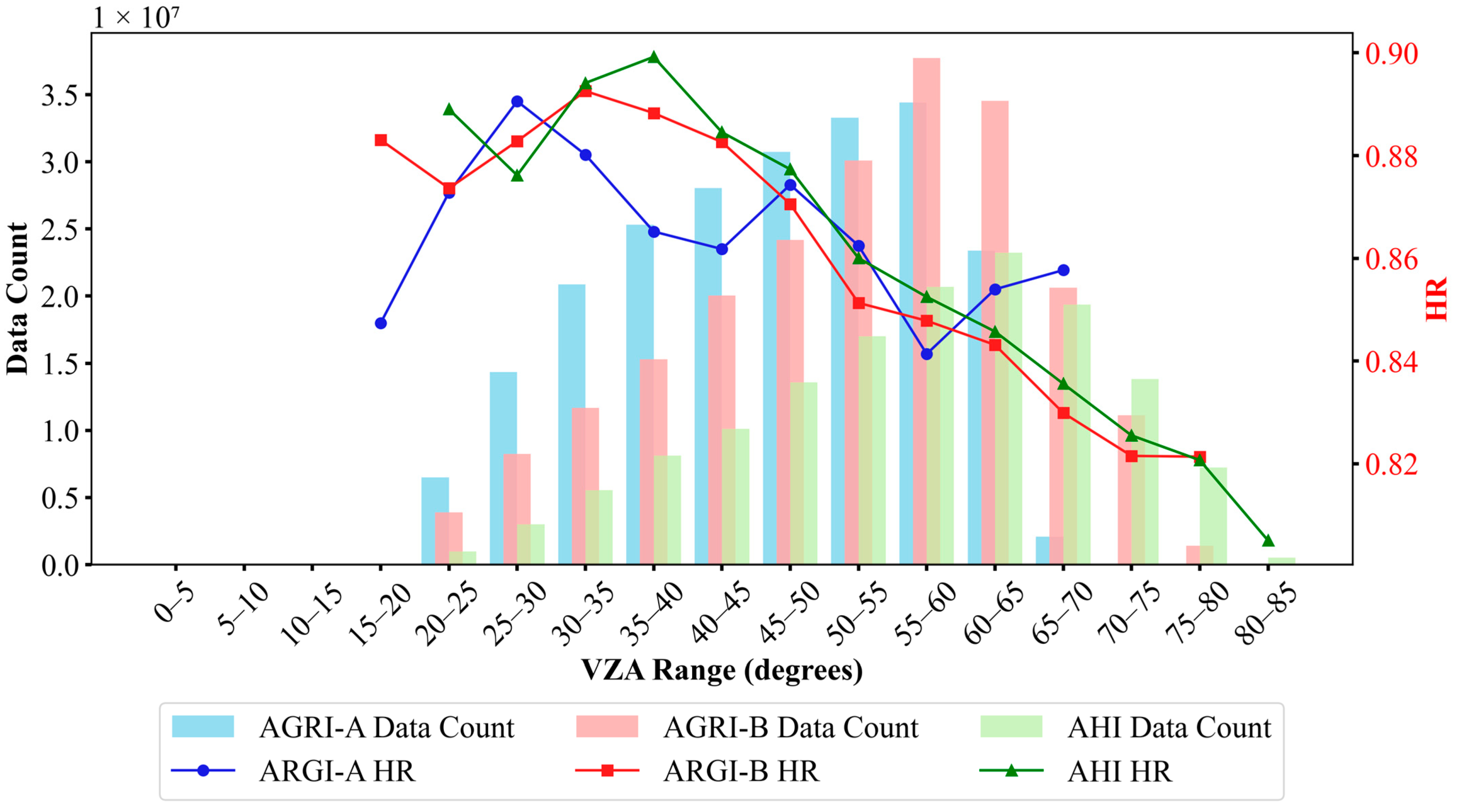 Remotesensing 17 03315 g011