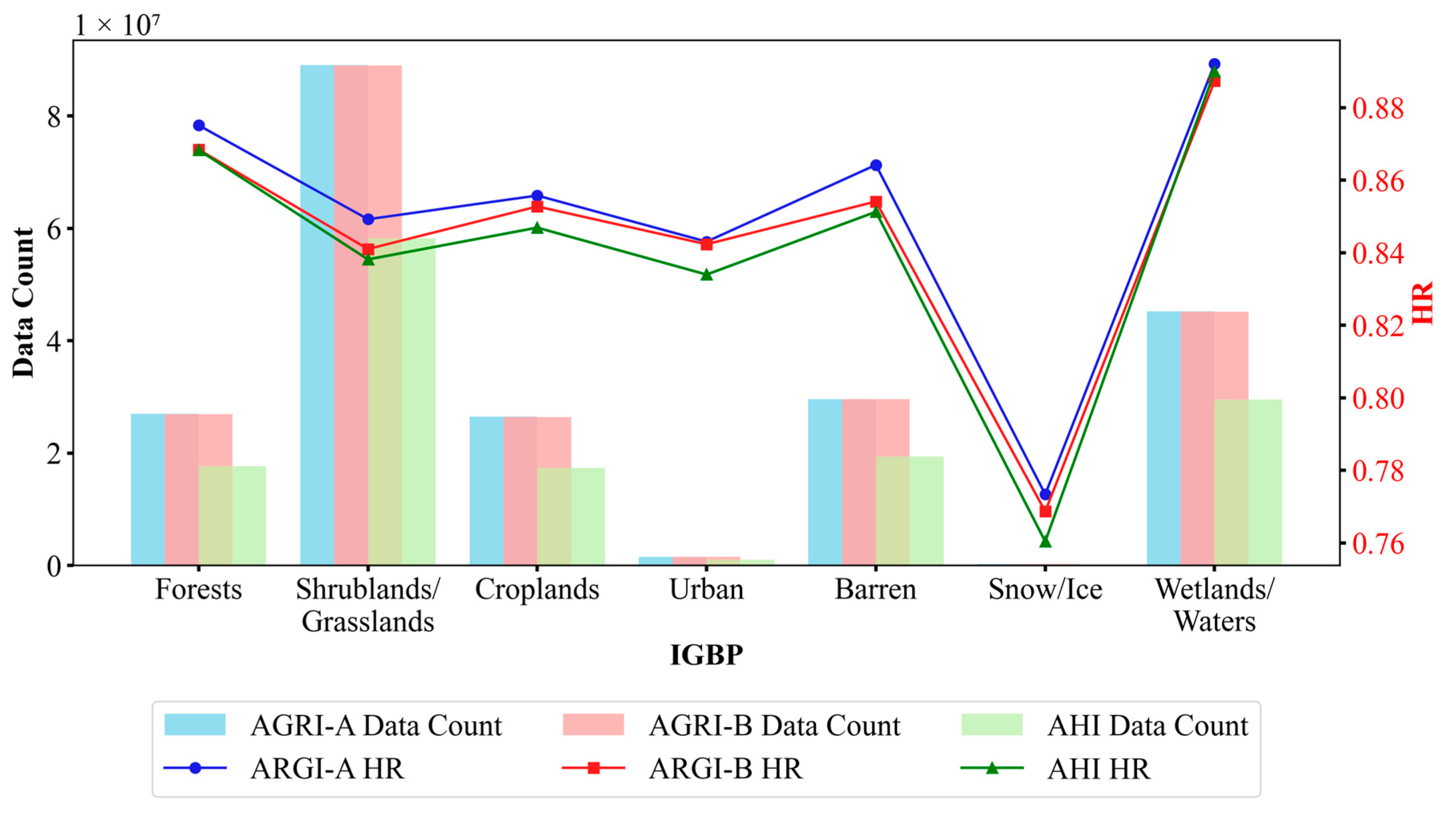Remotesensing 17 03315 g012