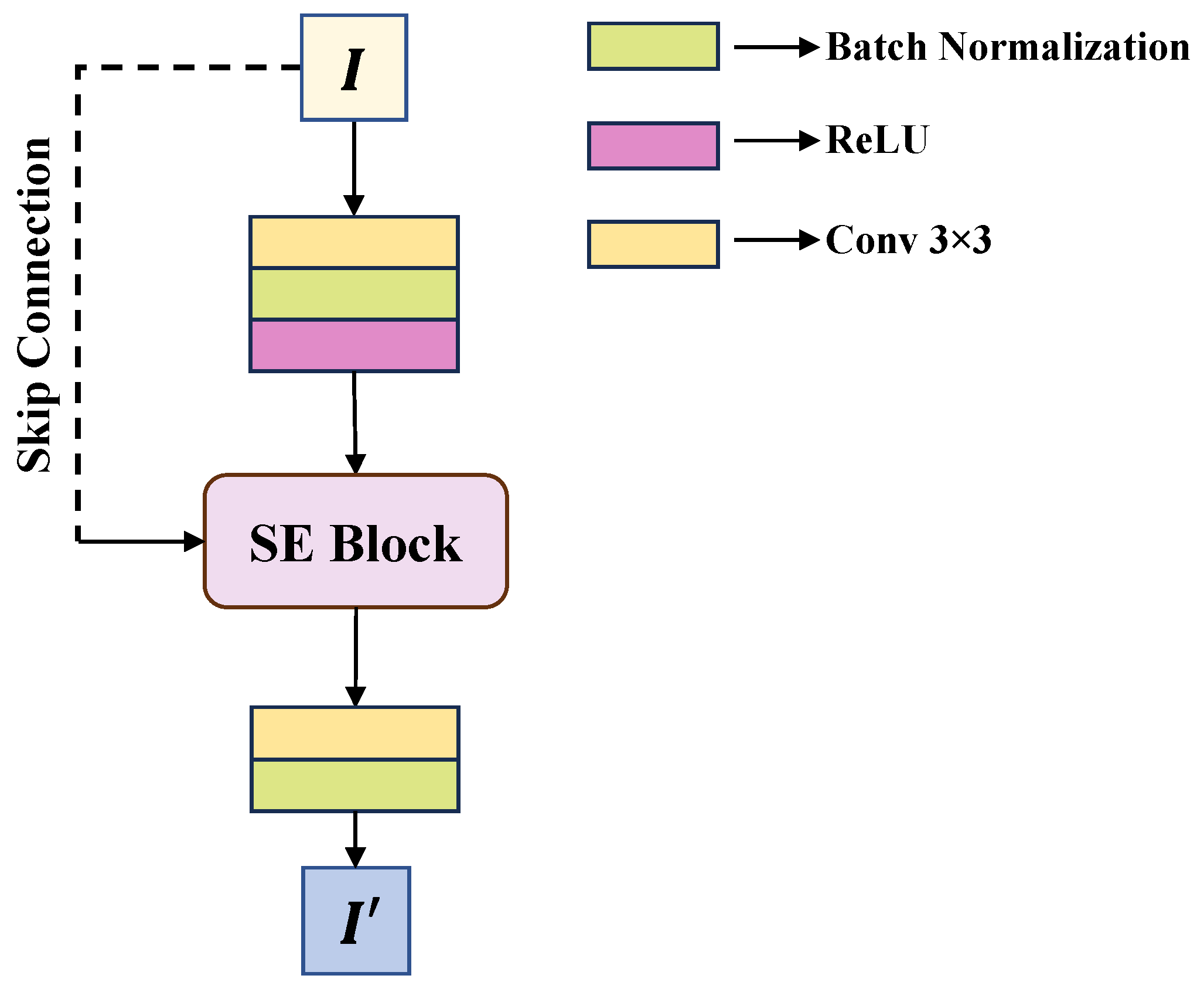 Remotesensing 17 03317 g004