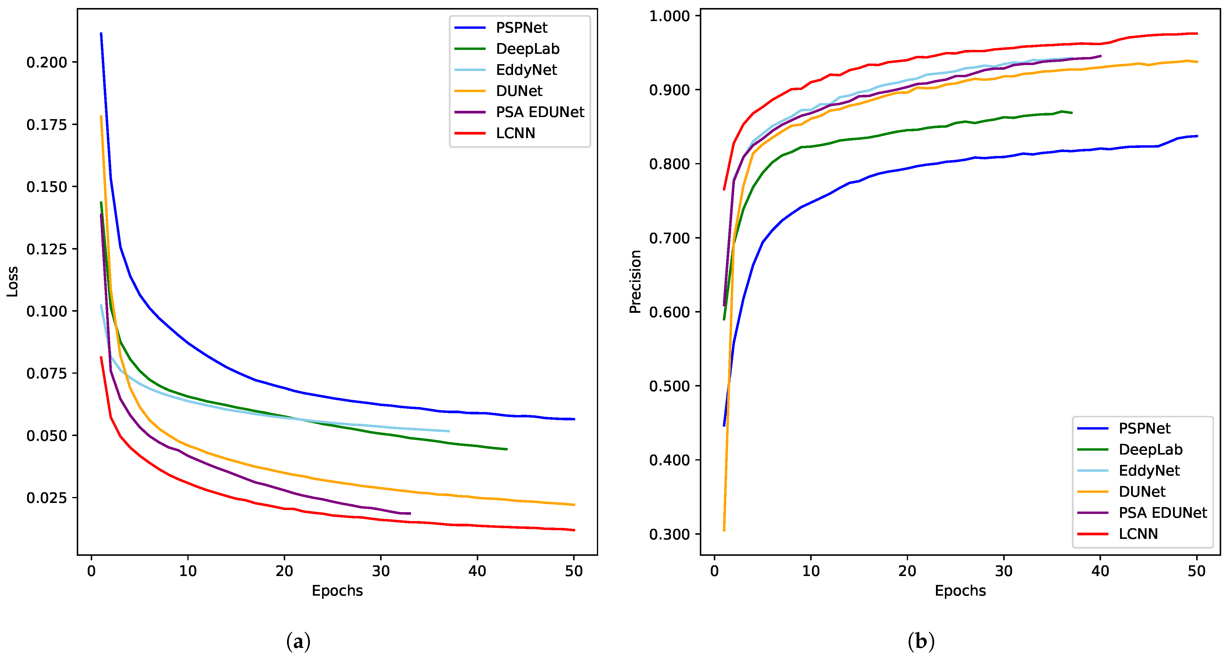 Remotesensing 17 03317 g008