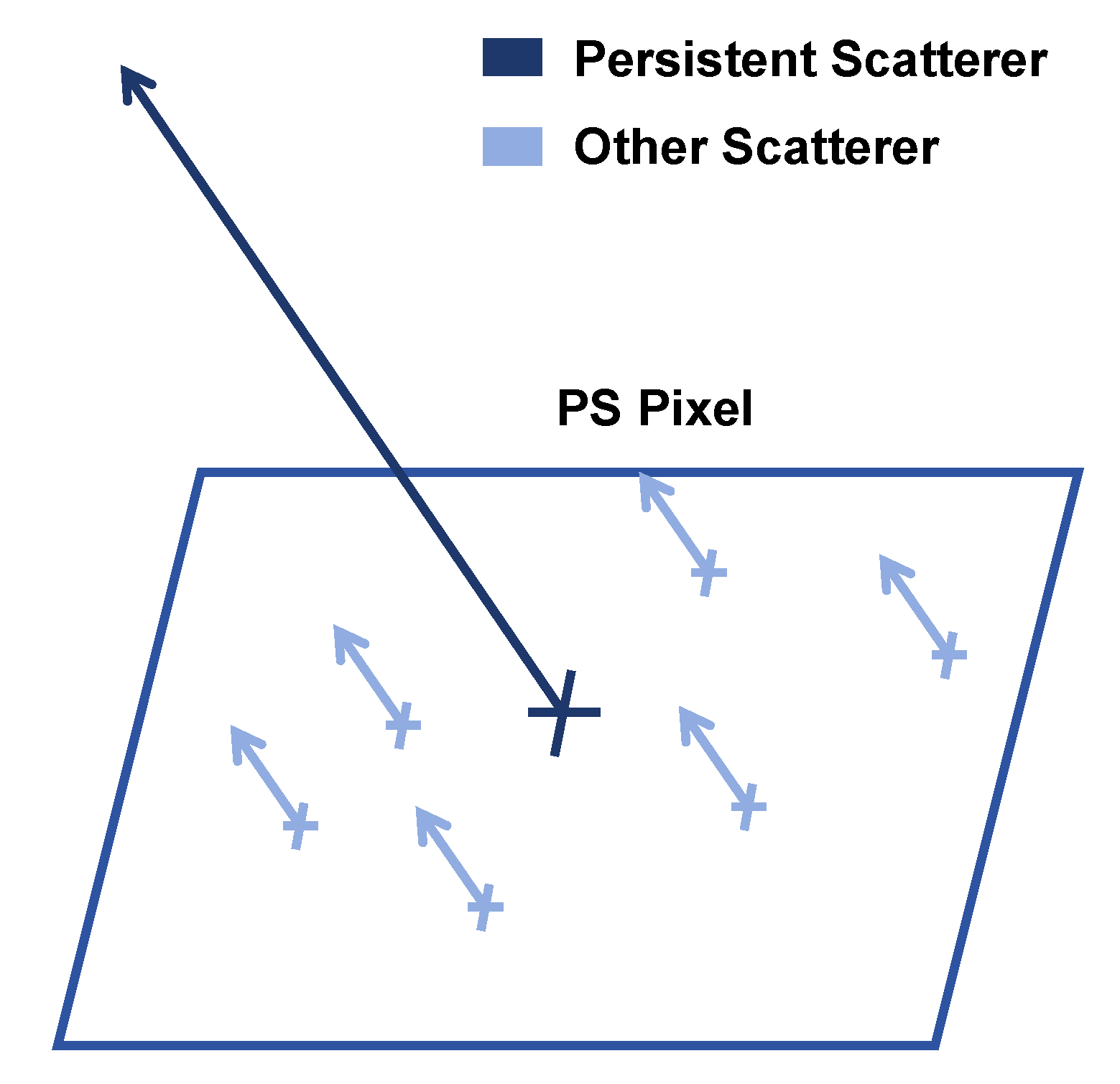 Remotesensing 17 03319 g001