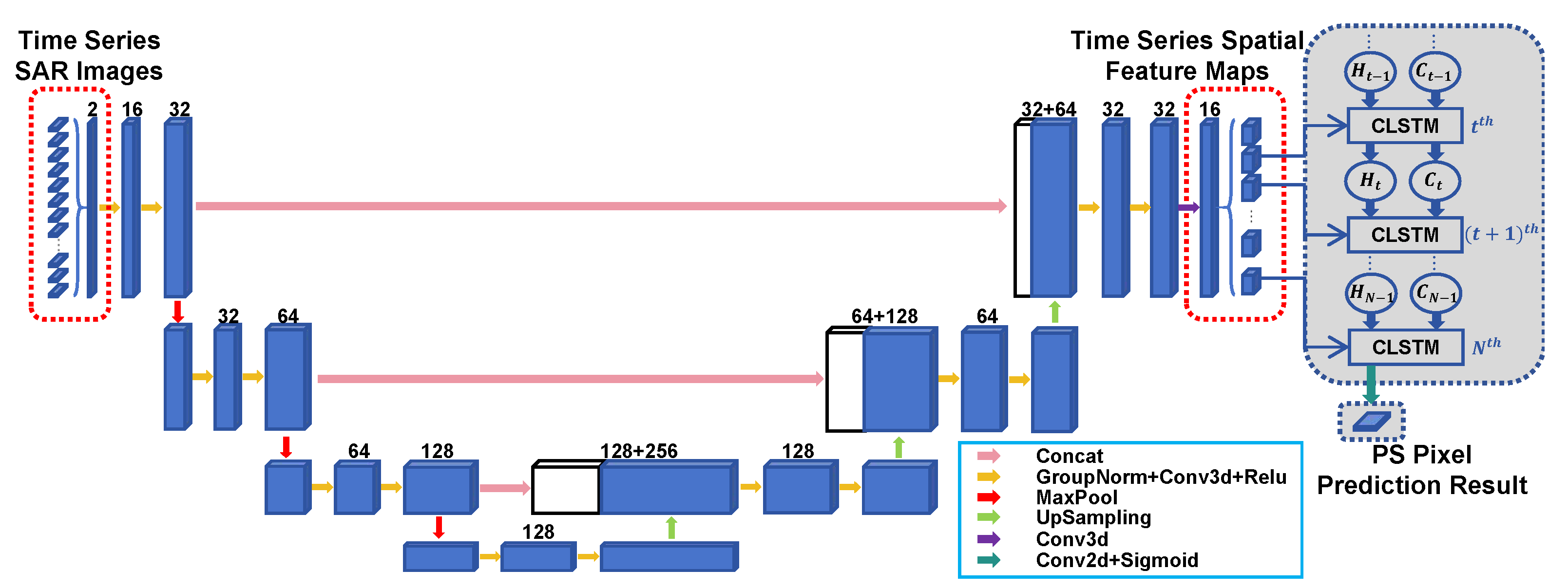 Remotesensing 17 03319 g005