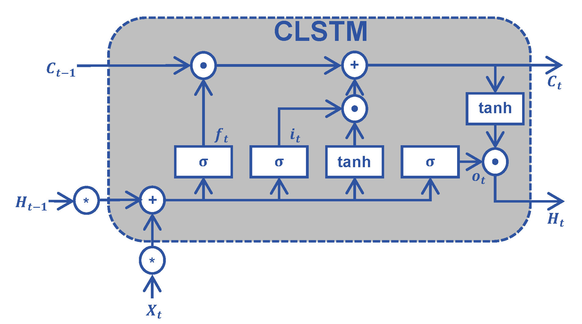 Remotesensing 17 03319 g006