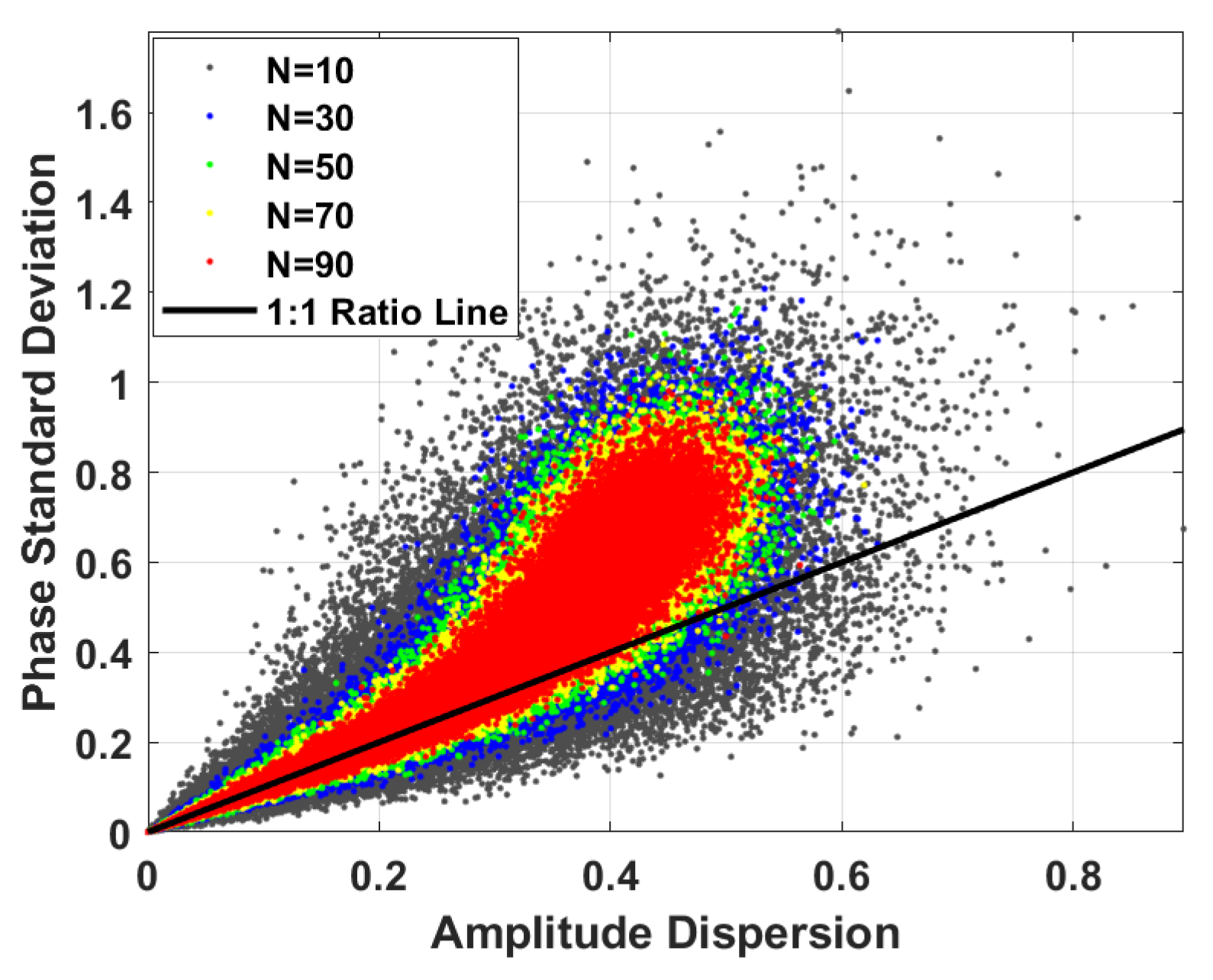 Remotesensing 17 03319 g008