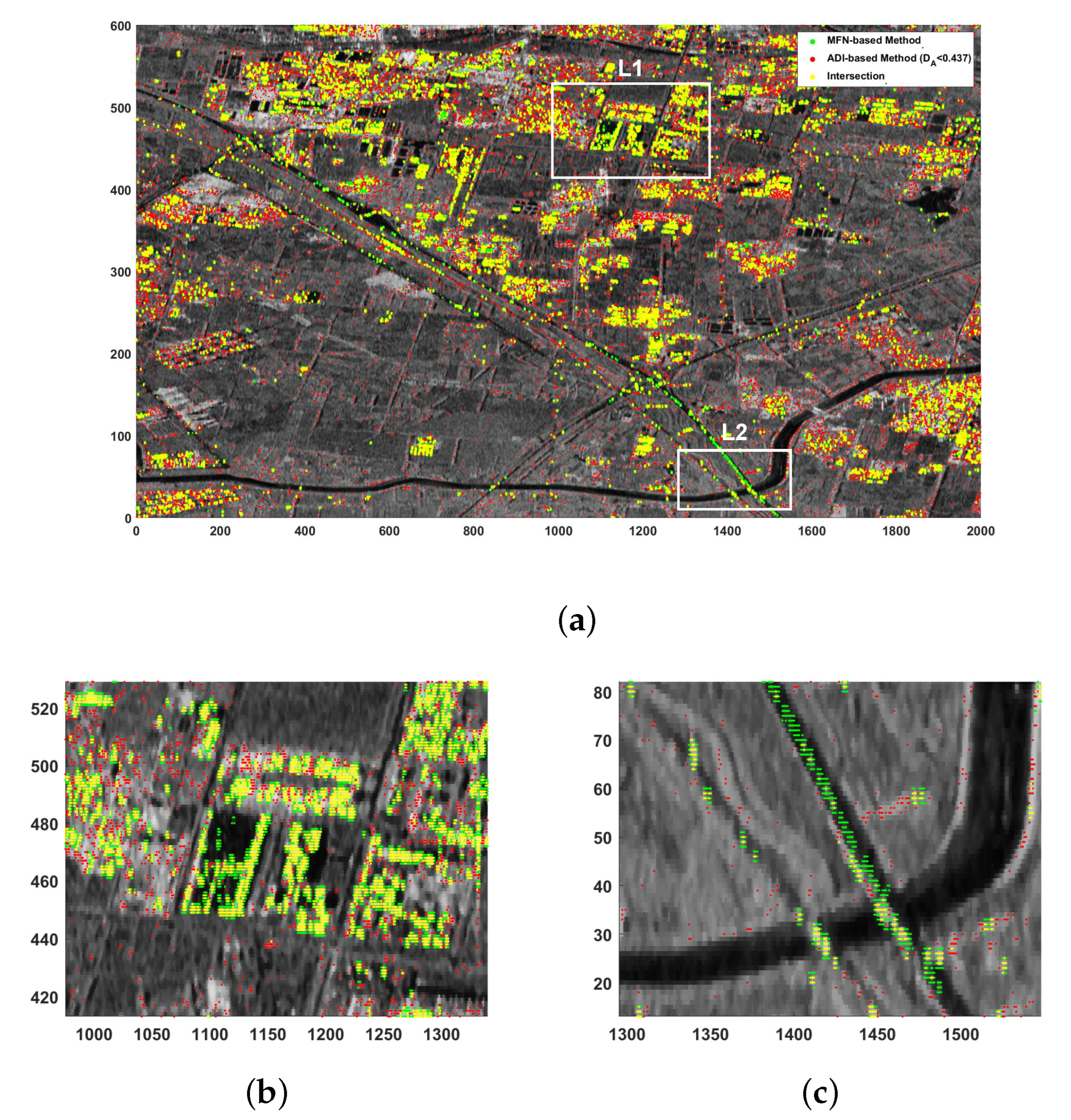 Remotesensing 17 03319 g010