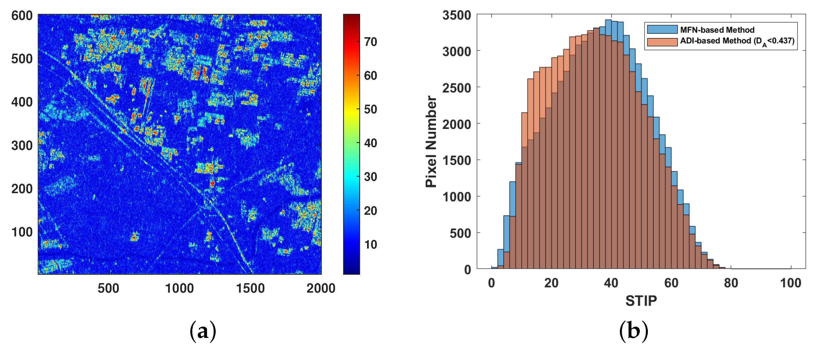 Remotesensing 17 03319 g011