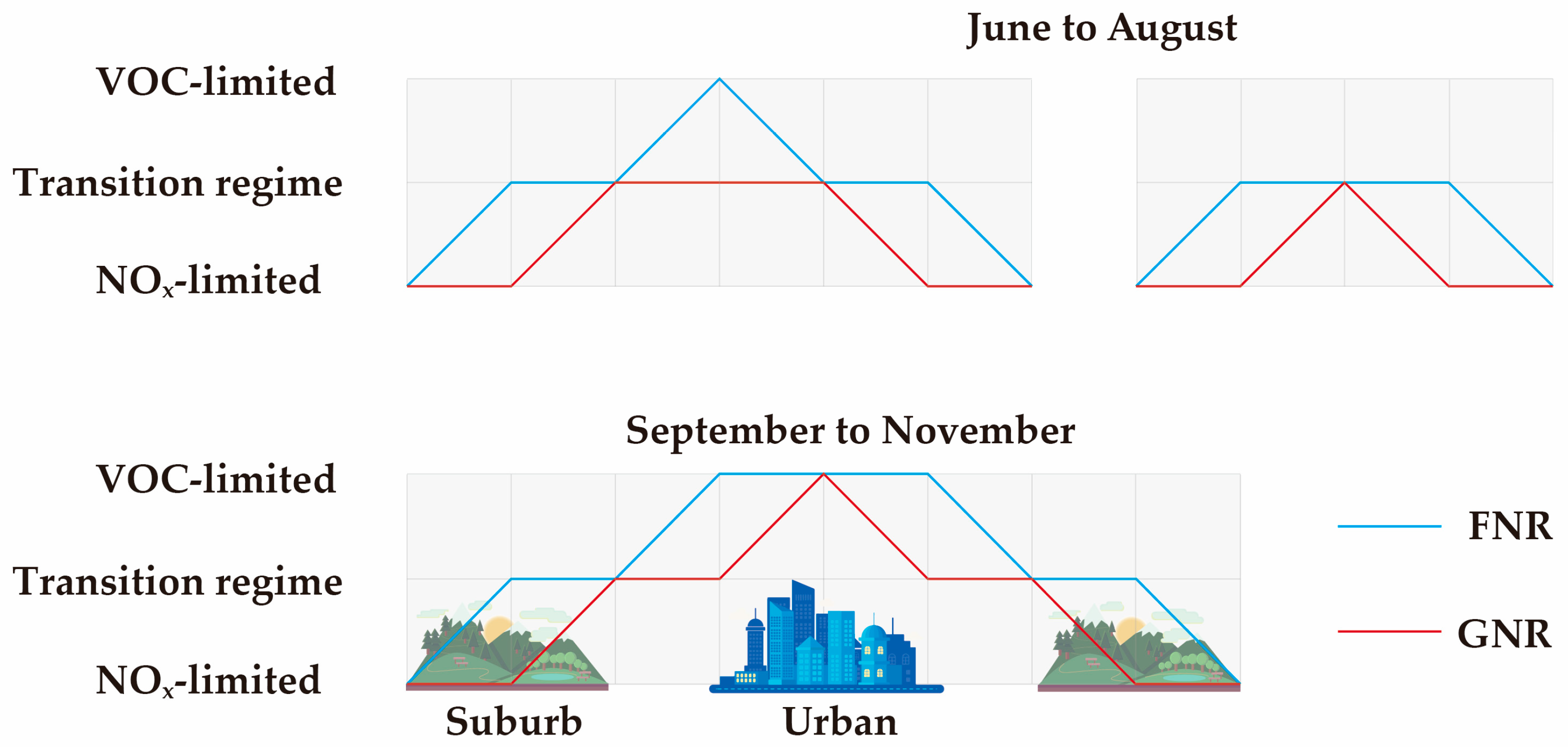 Remotesensing 17 03321 g011 Remotesensing 17 03321 g011