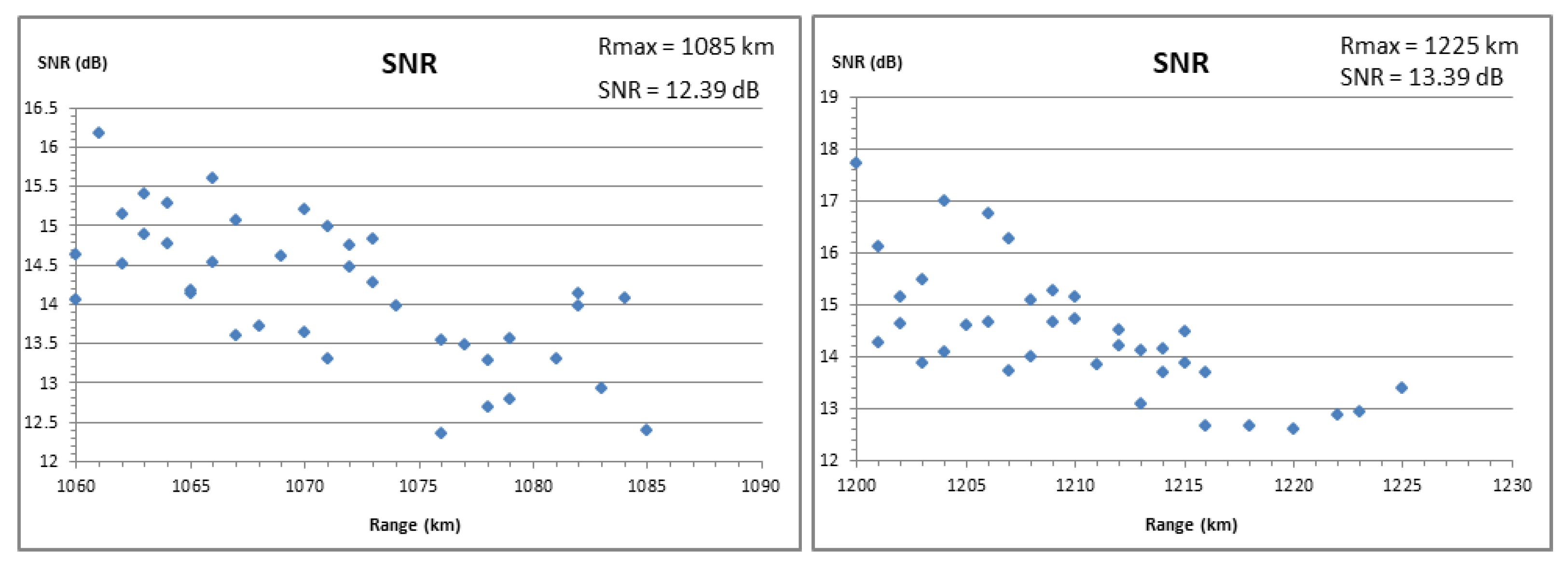 Remotesensing 17 03322 g005