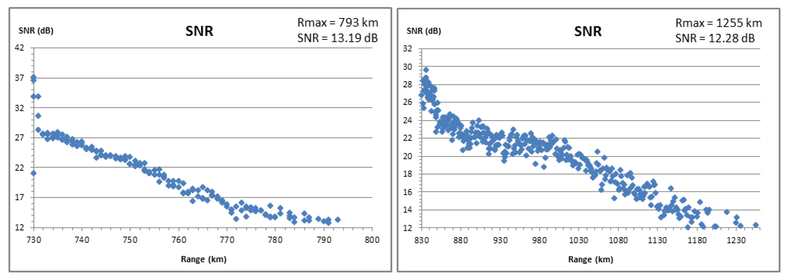 Remotesensing 17 03322 g006