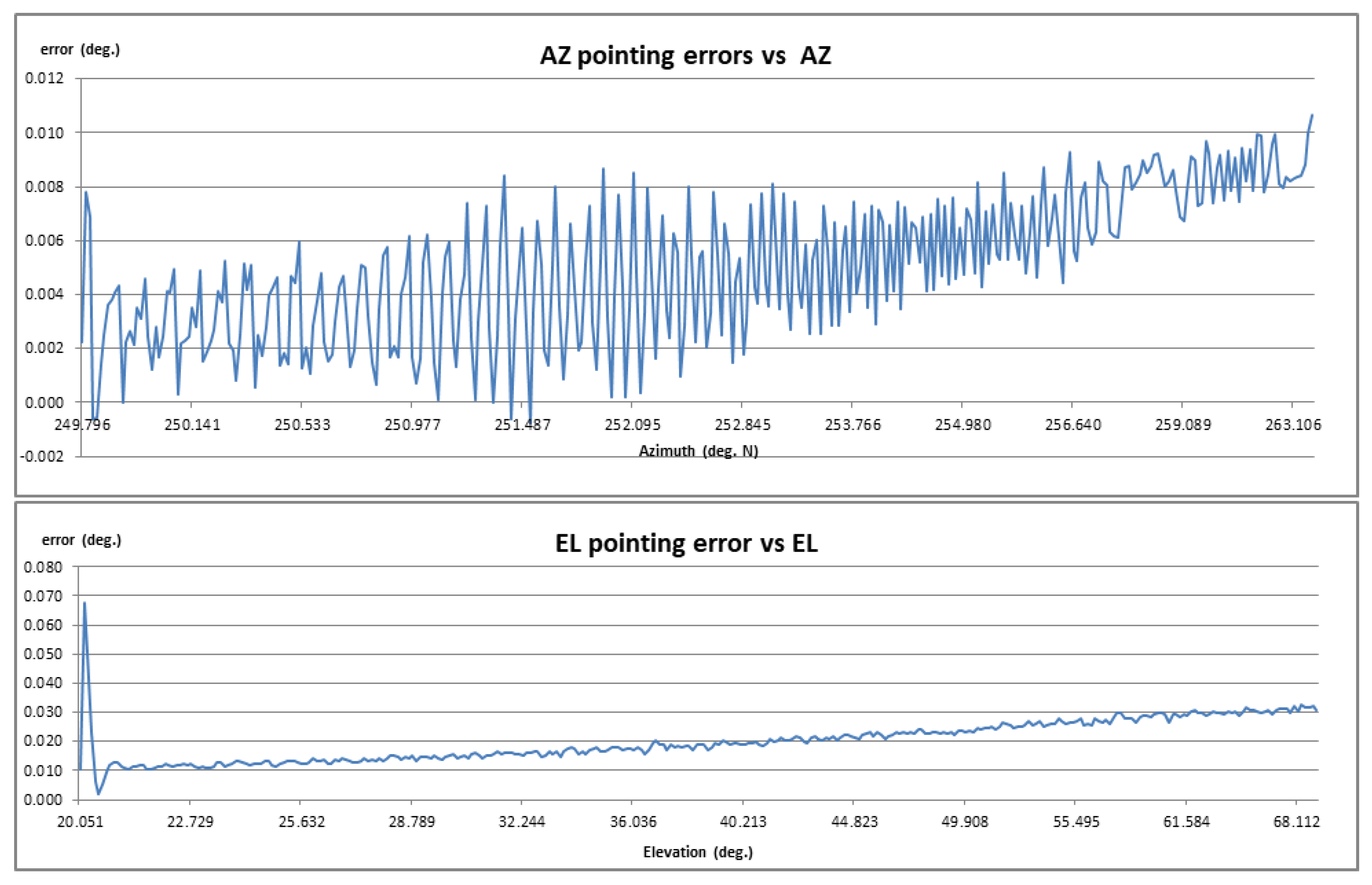 Remotesensing 17 03322 g011