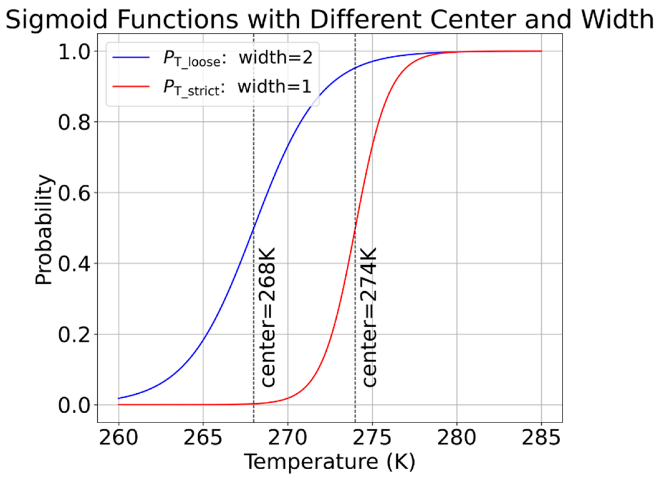 Remotesensing 17 03324 g001