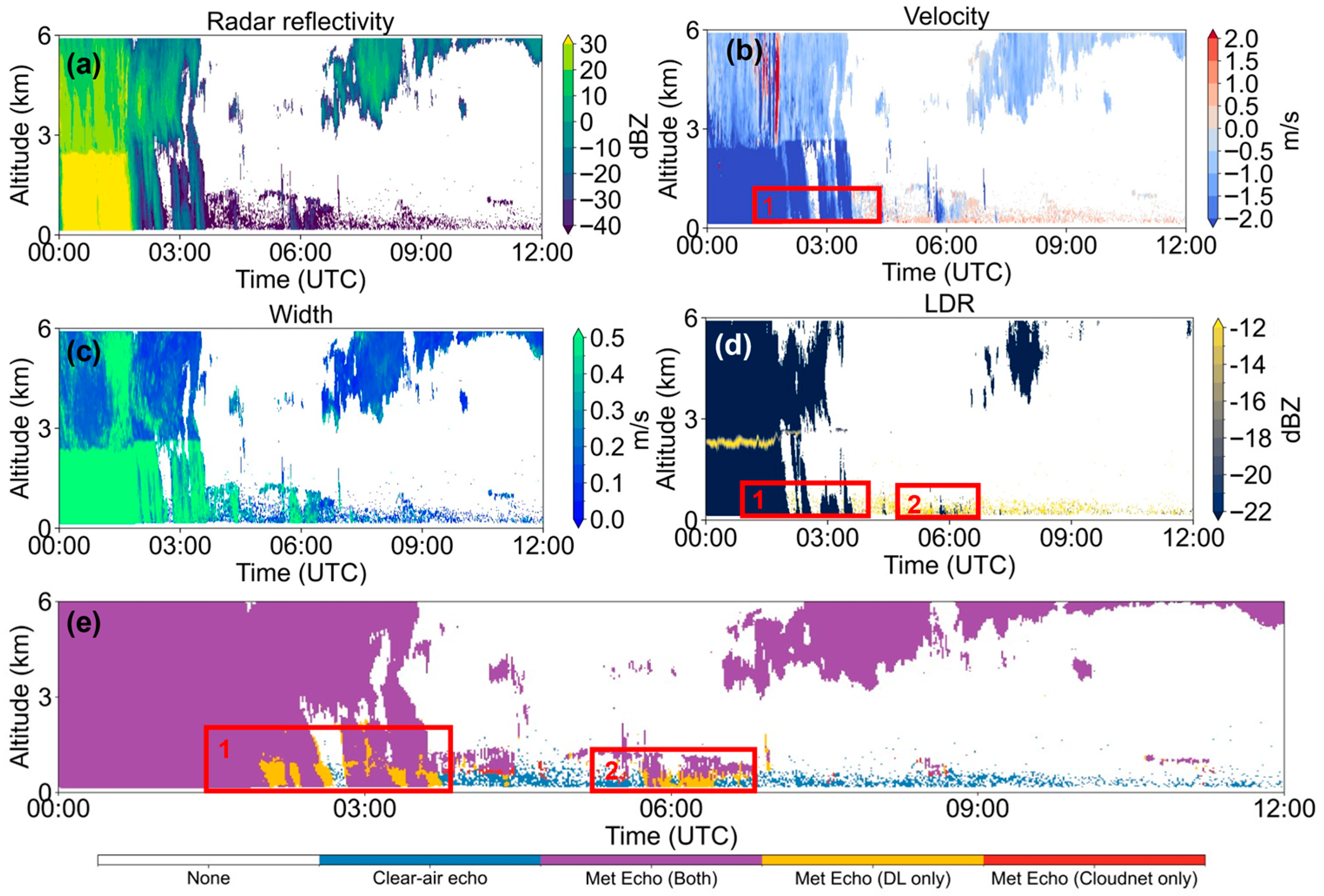 Remotesensing 17 03324 g002