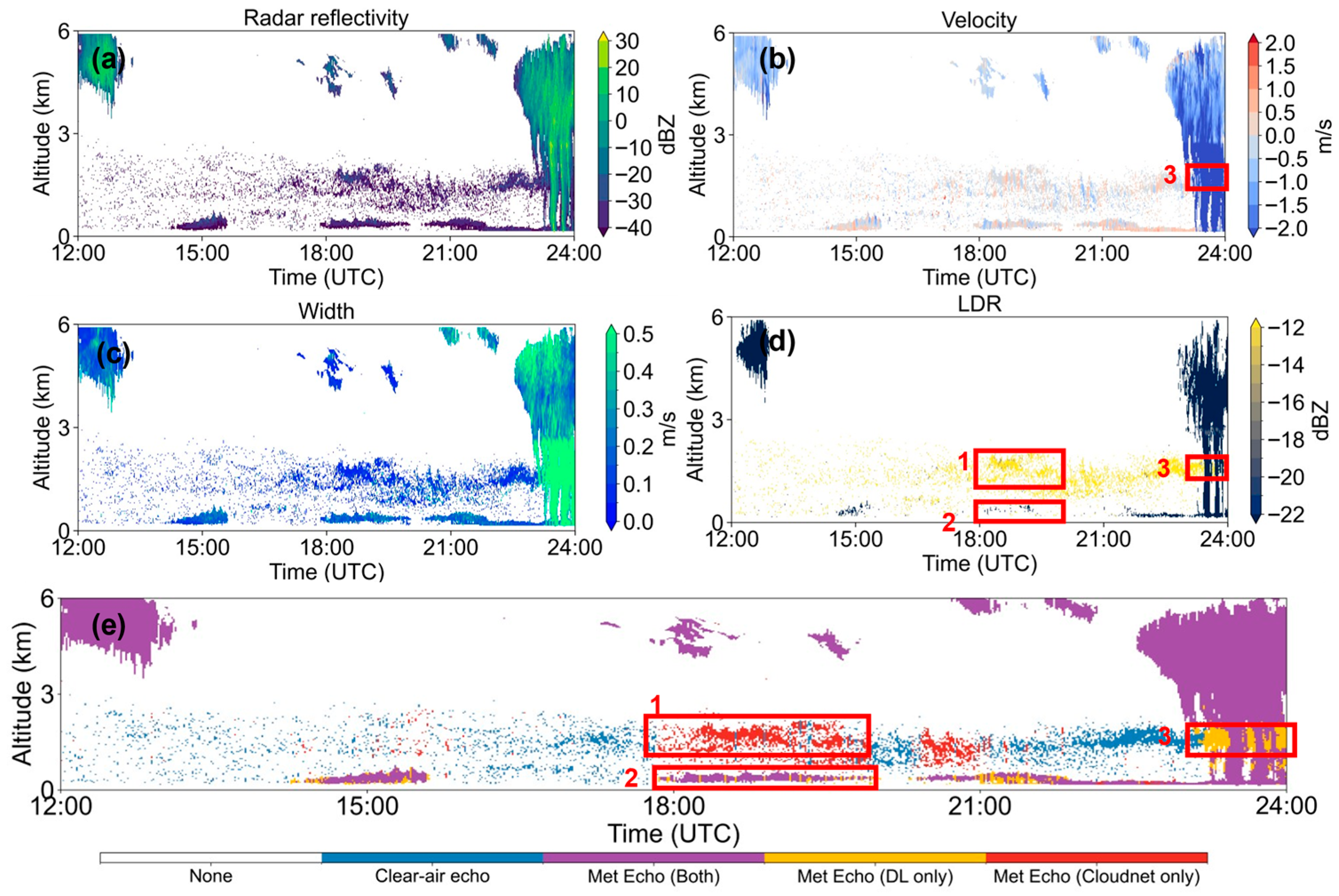 Remotesensing 17 03324 g004