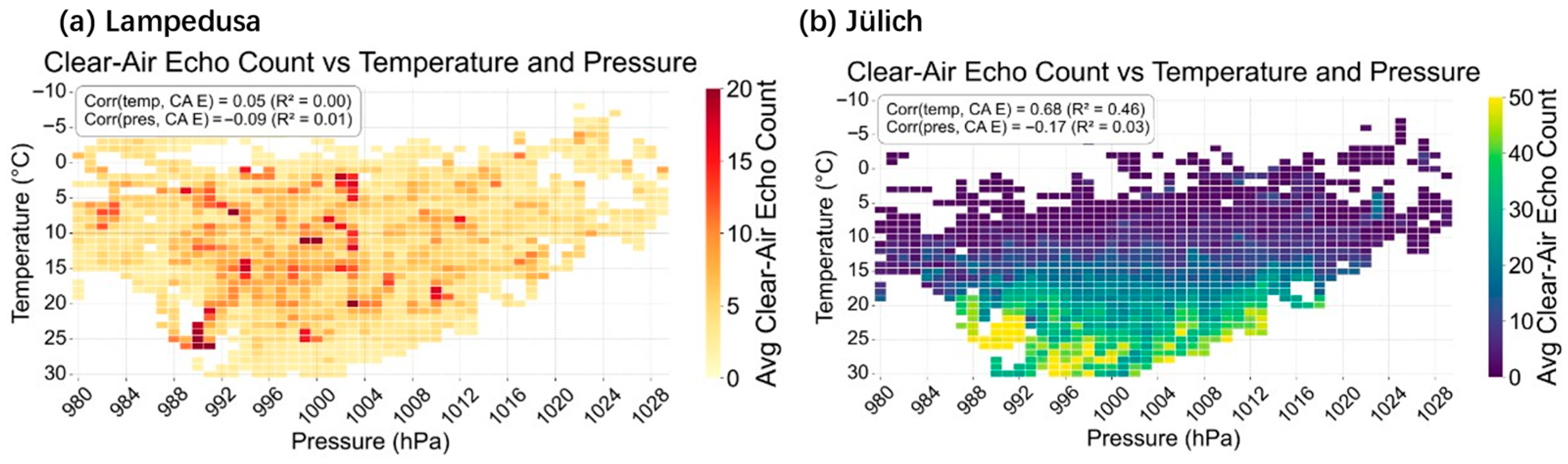 Remotesensing 17 03324 g012