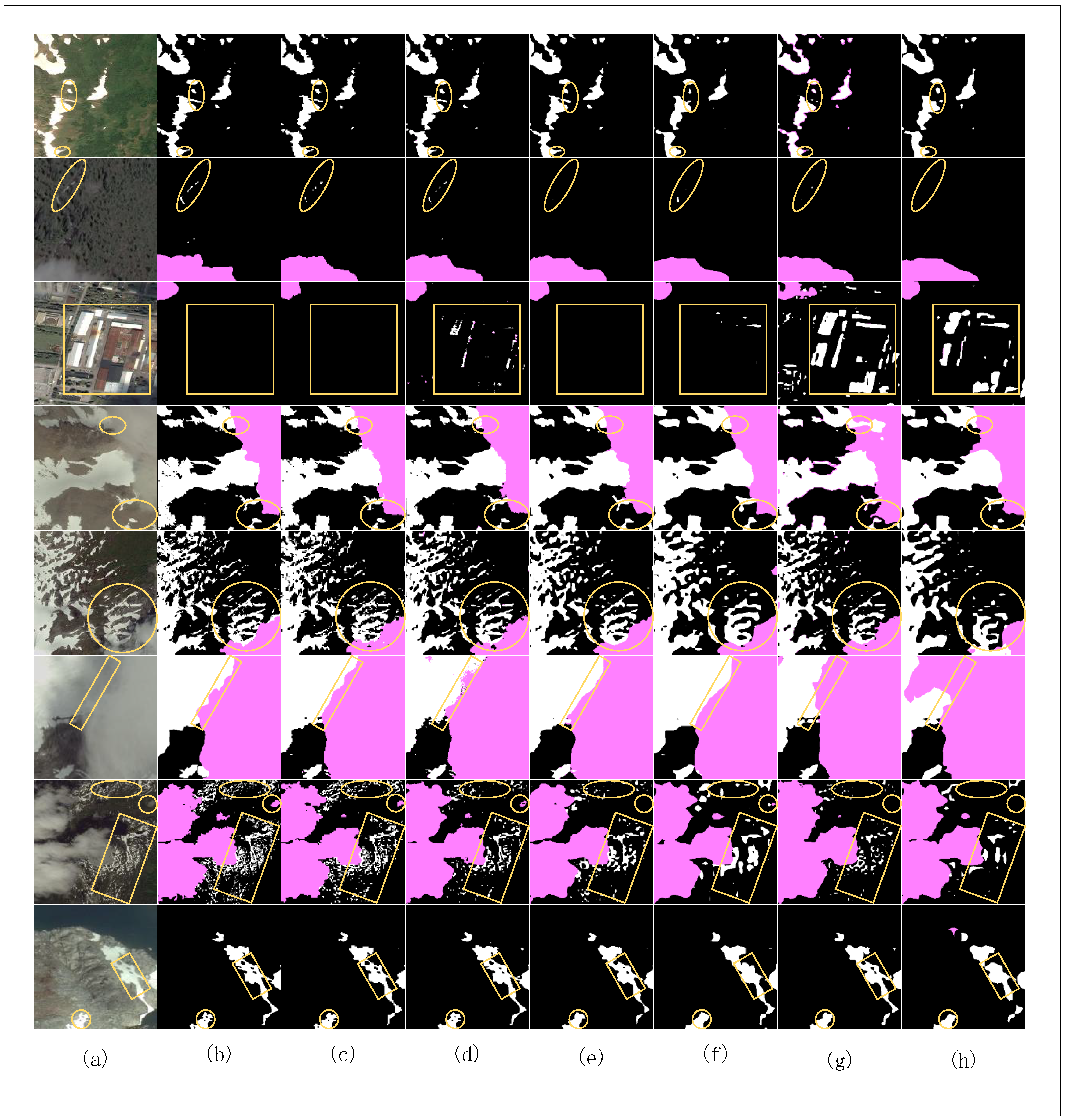 Remotesensing 17 03329 g007