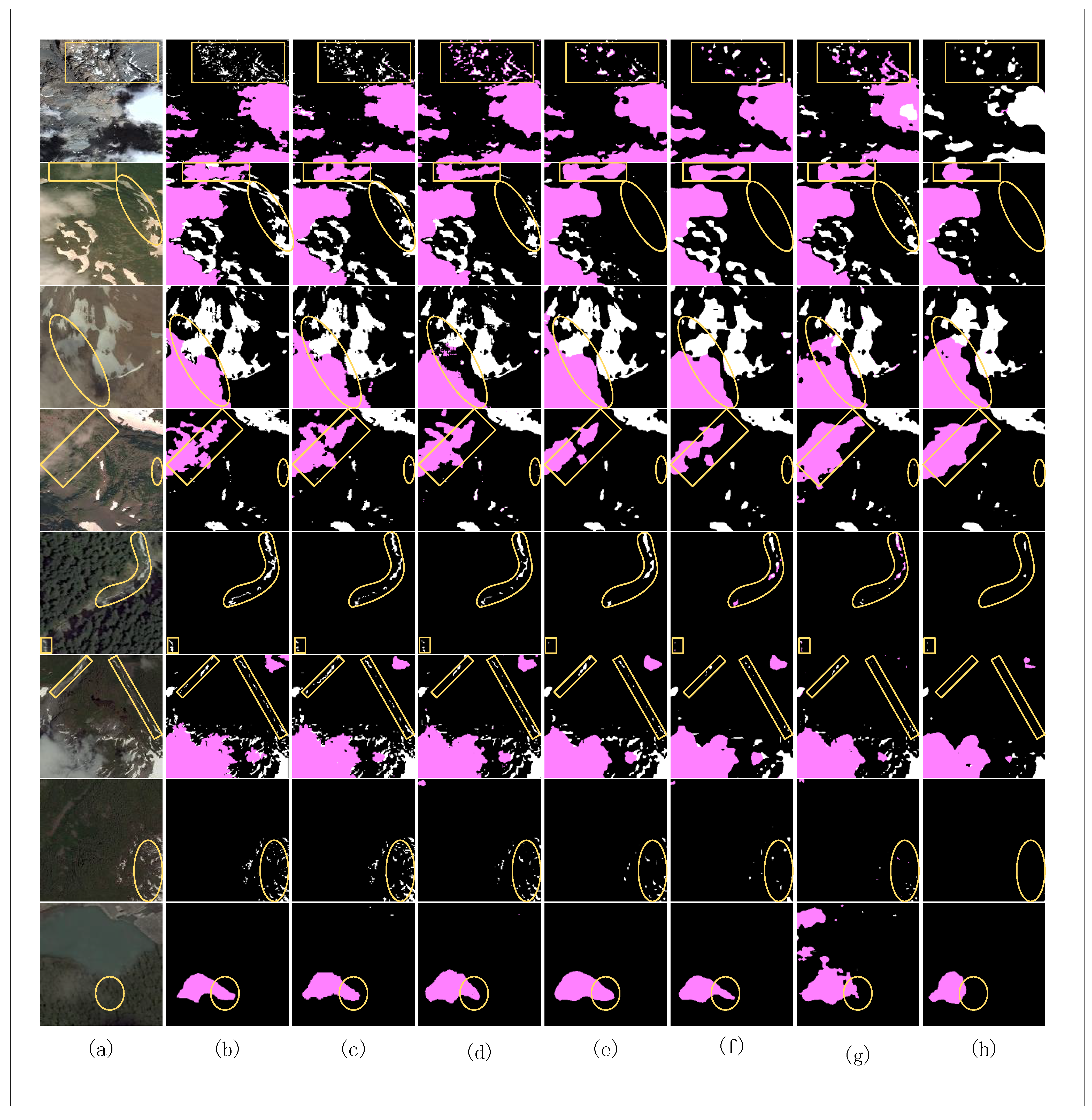 Remotesensing 17 03329 g008