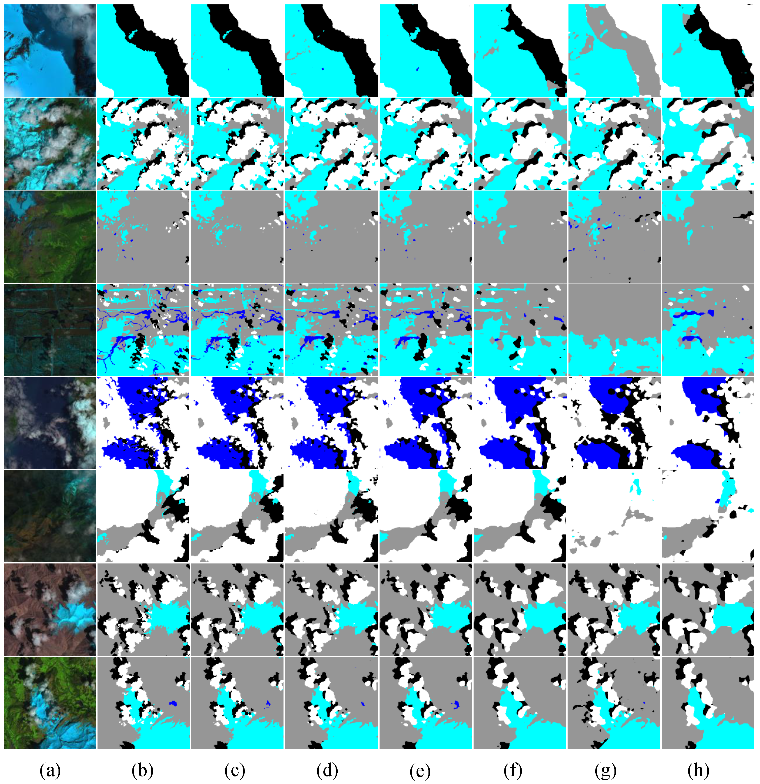 Remotesensing 17 03329 g009