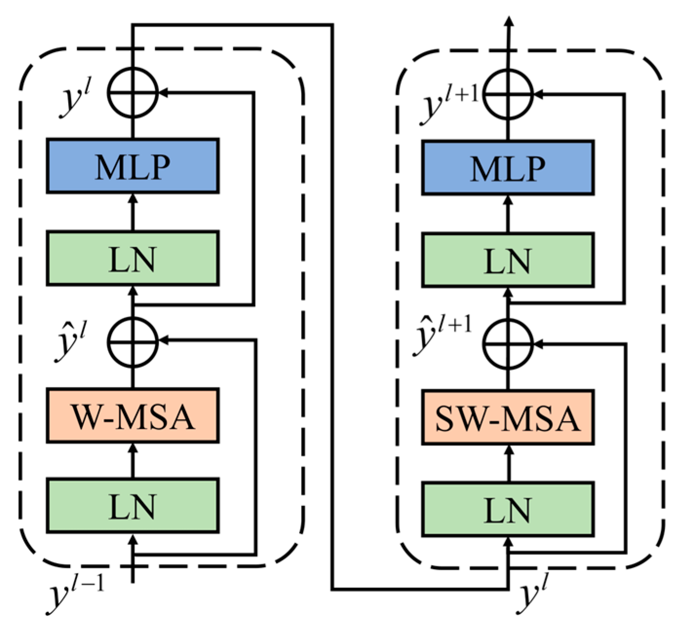 Remotesensing 17 03330 g006 Remotesensing 17 03330 g006