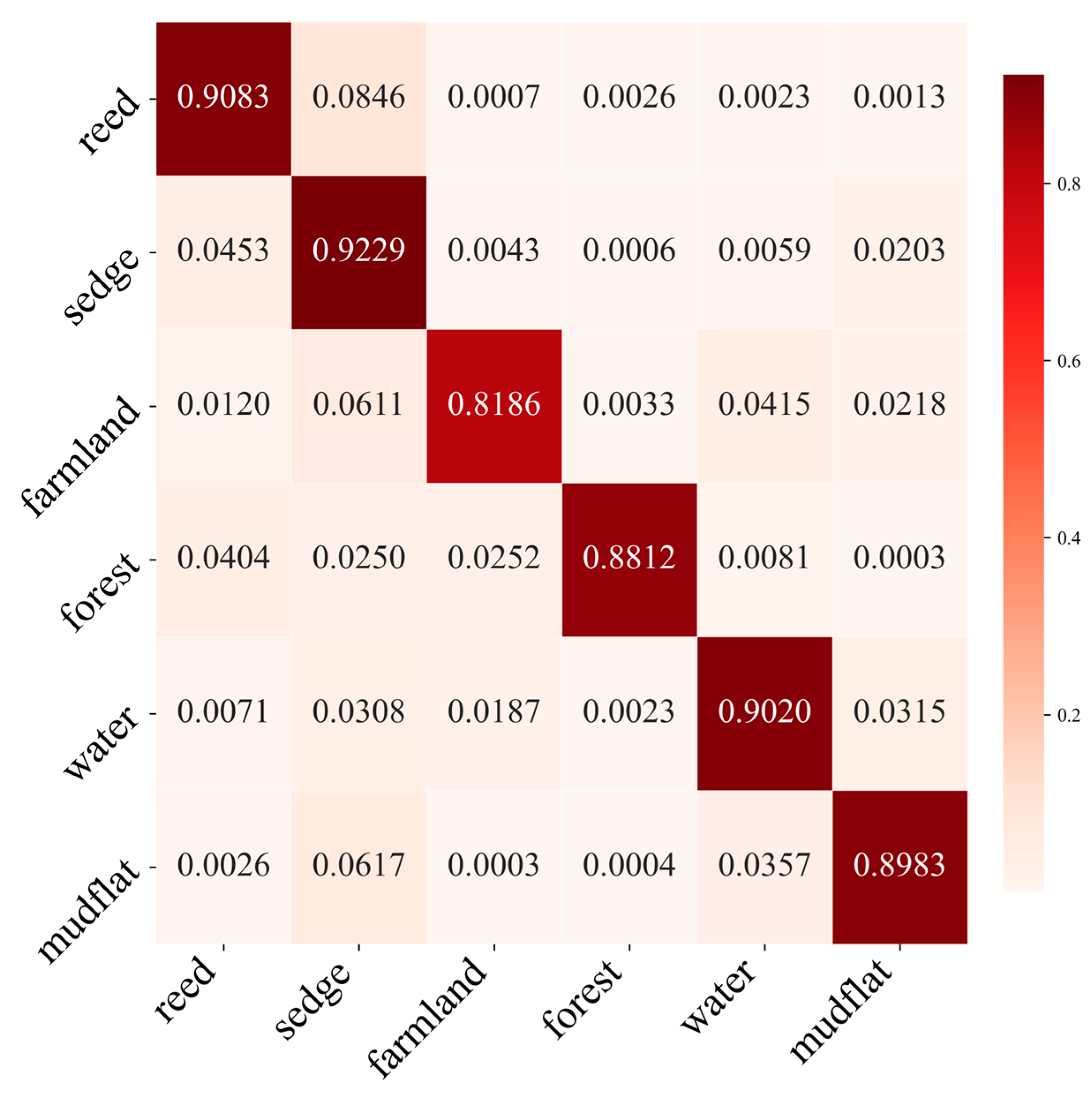 Remotesensing 17 03330 g011 Remotesensing 17 03330 g011