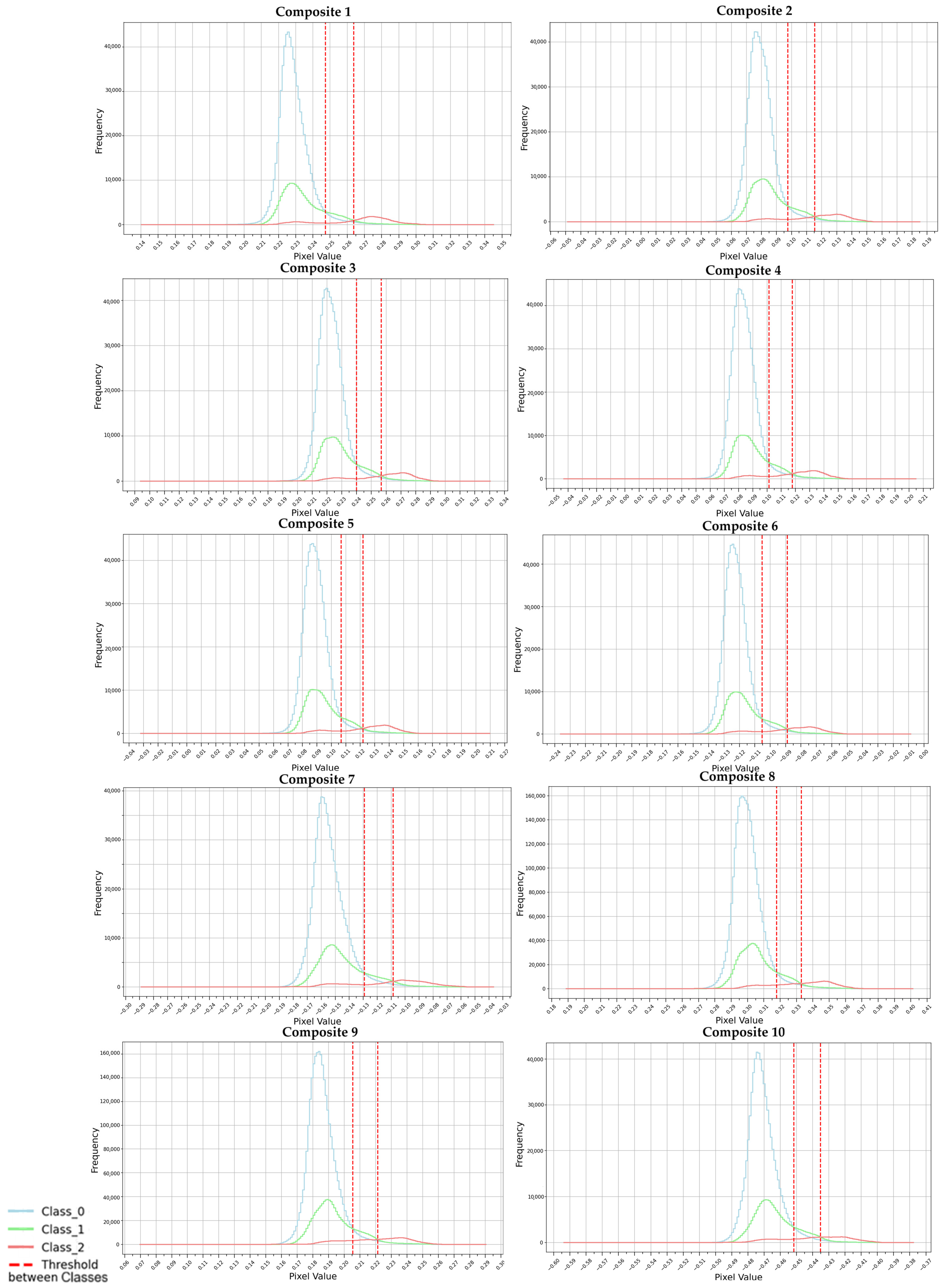 Remotesensing 17 03331 g012