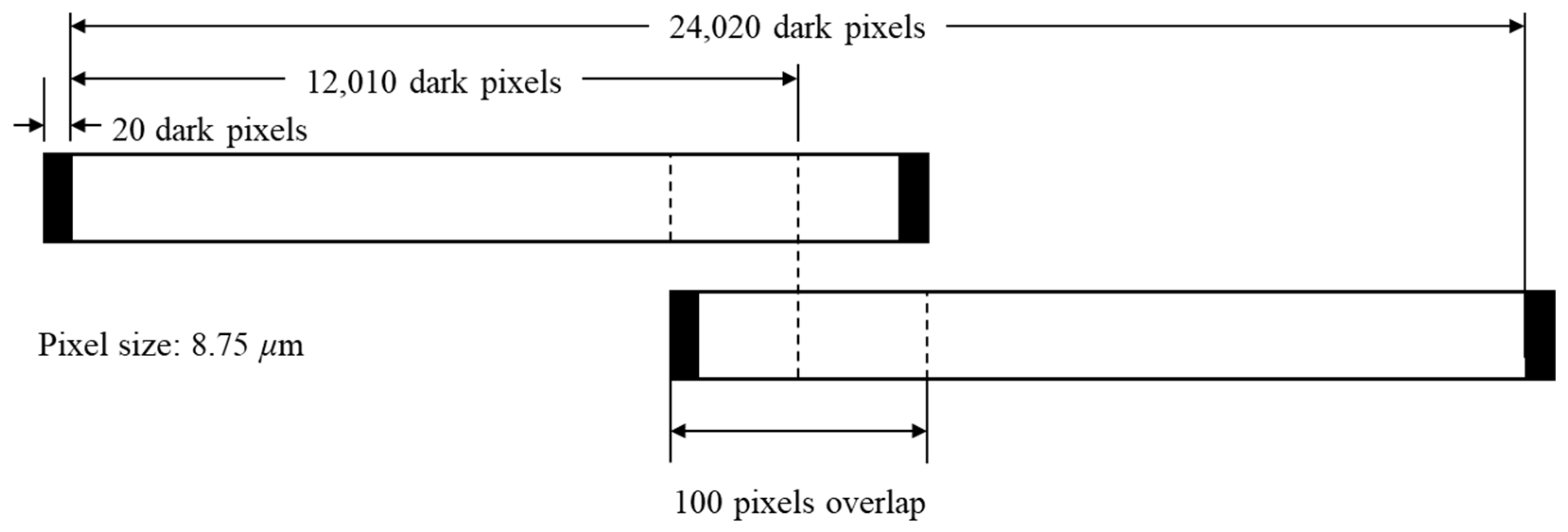Remotesensing 17 03332 g002