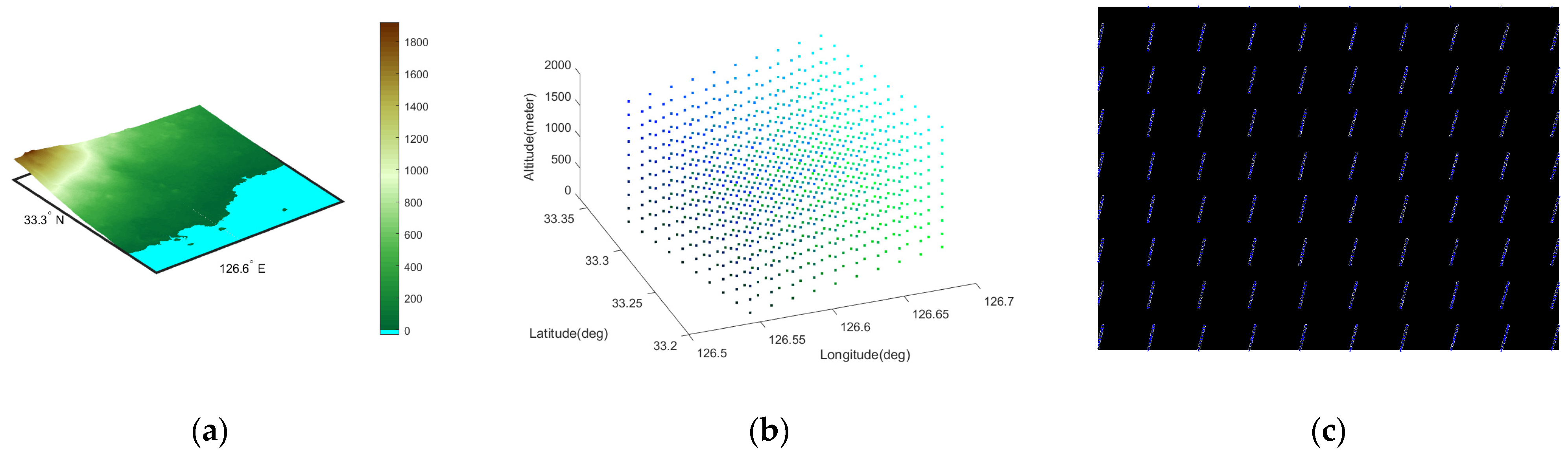 Remotesensing 17 03332 g004
