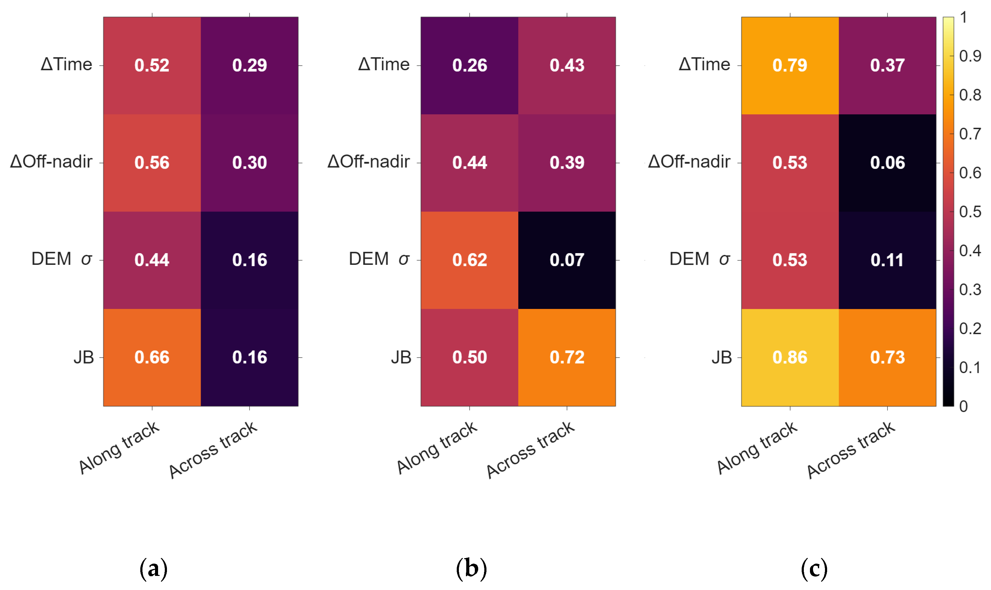 Remotesensing 17 03332 g011