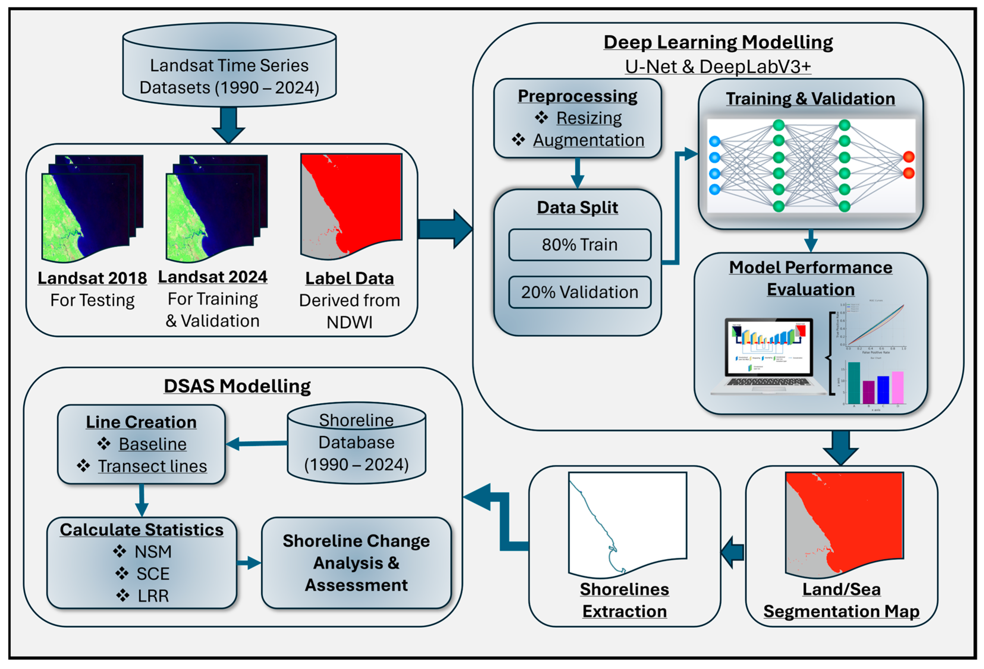 Remotesensing 17 03334 g002 Remotesensing 17 03334 g002