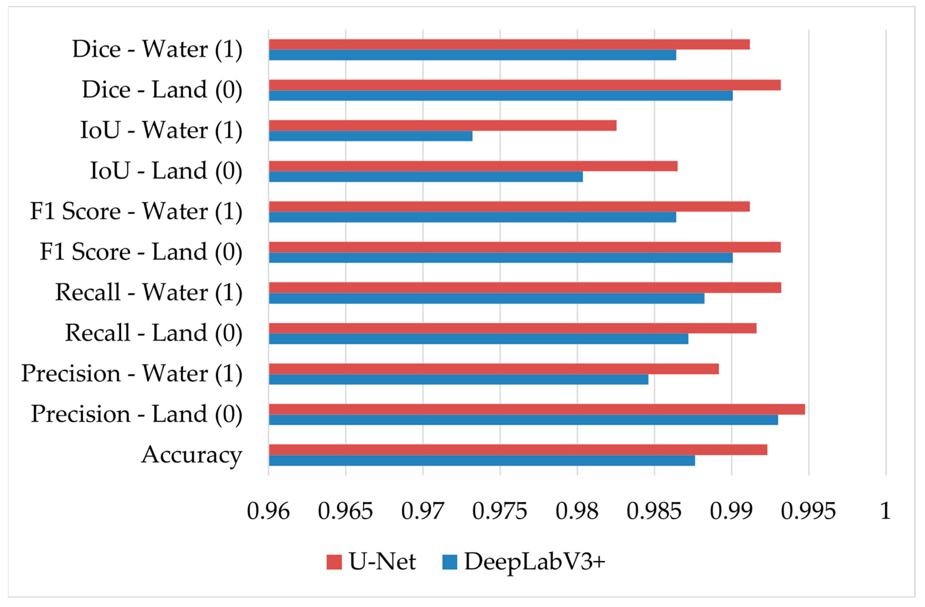 Remotesensing 17 03334 g006 Remotesensing 17 03334 g006