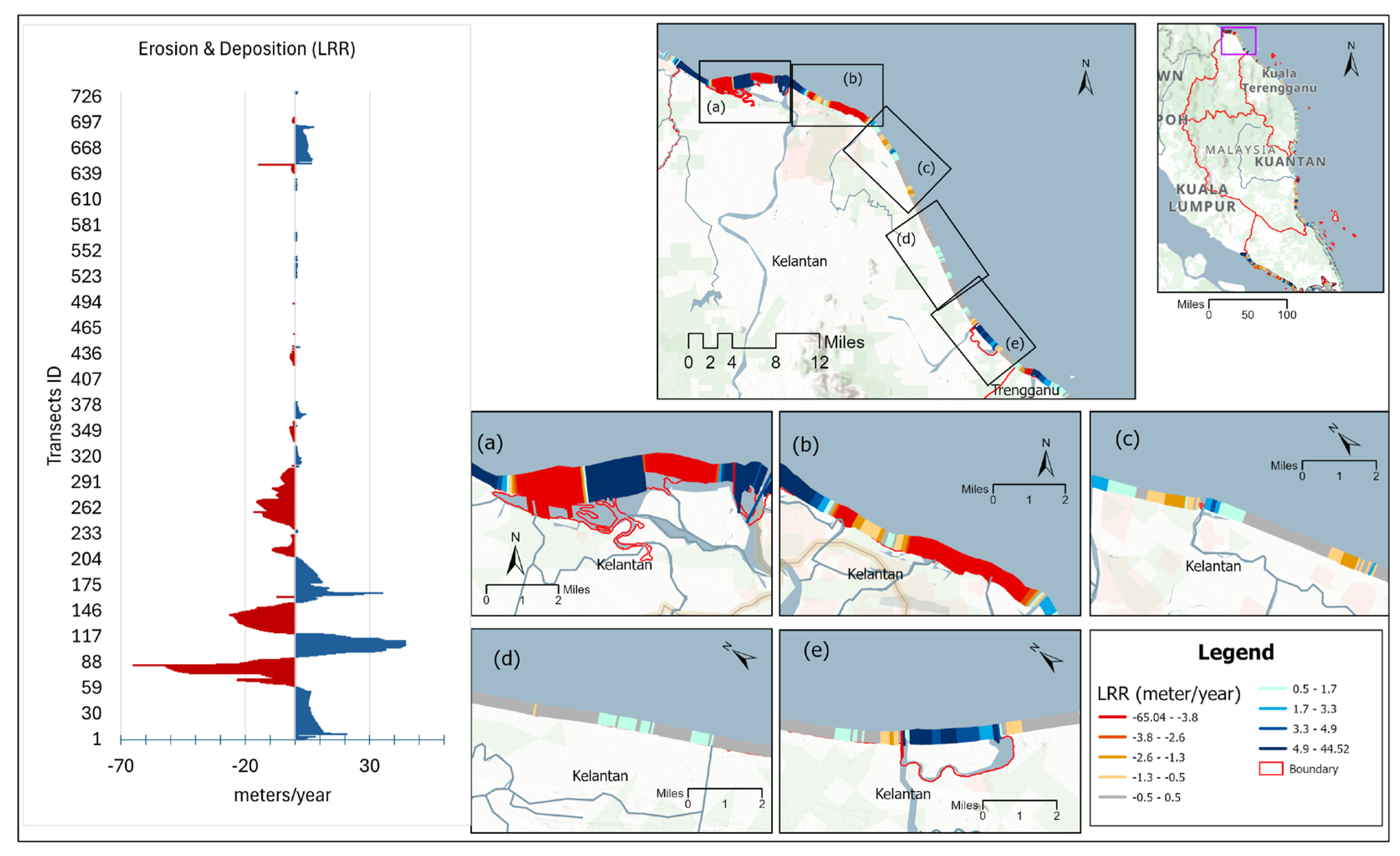 Remotesensing 17 03334 g009 Remotesensing 17 03334 g009