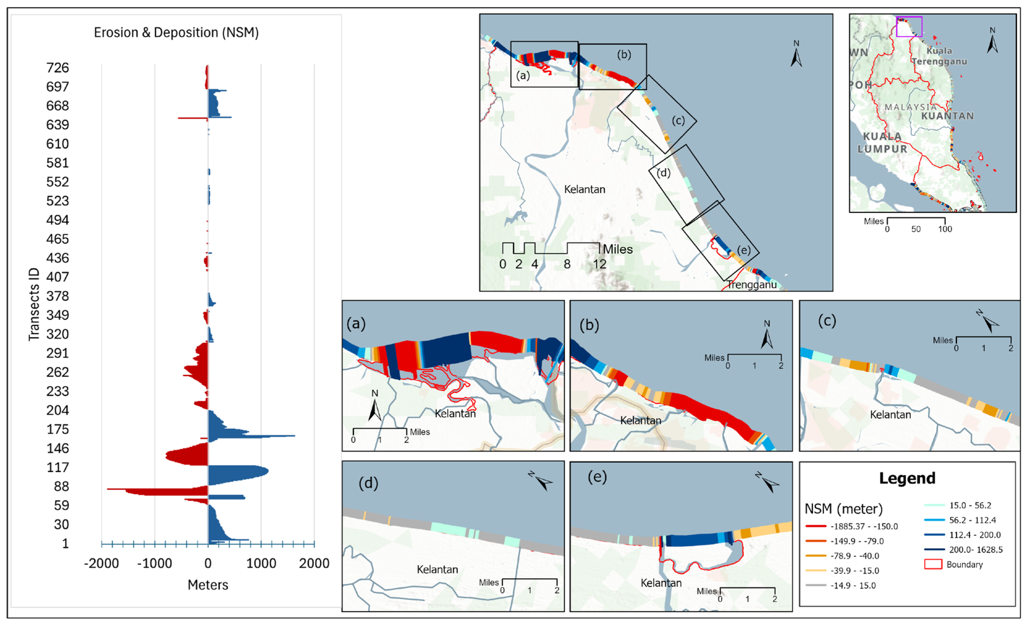 Remotesensing 17 03334 g010 Remotesensing 17 03334 g010
