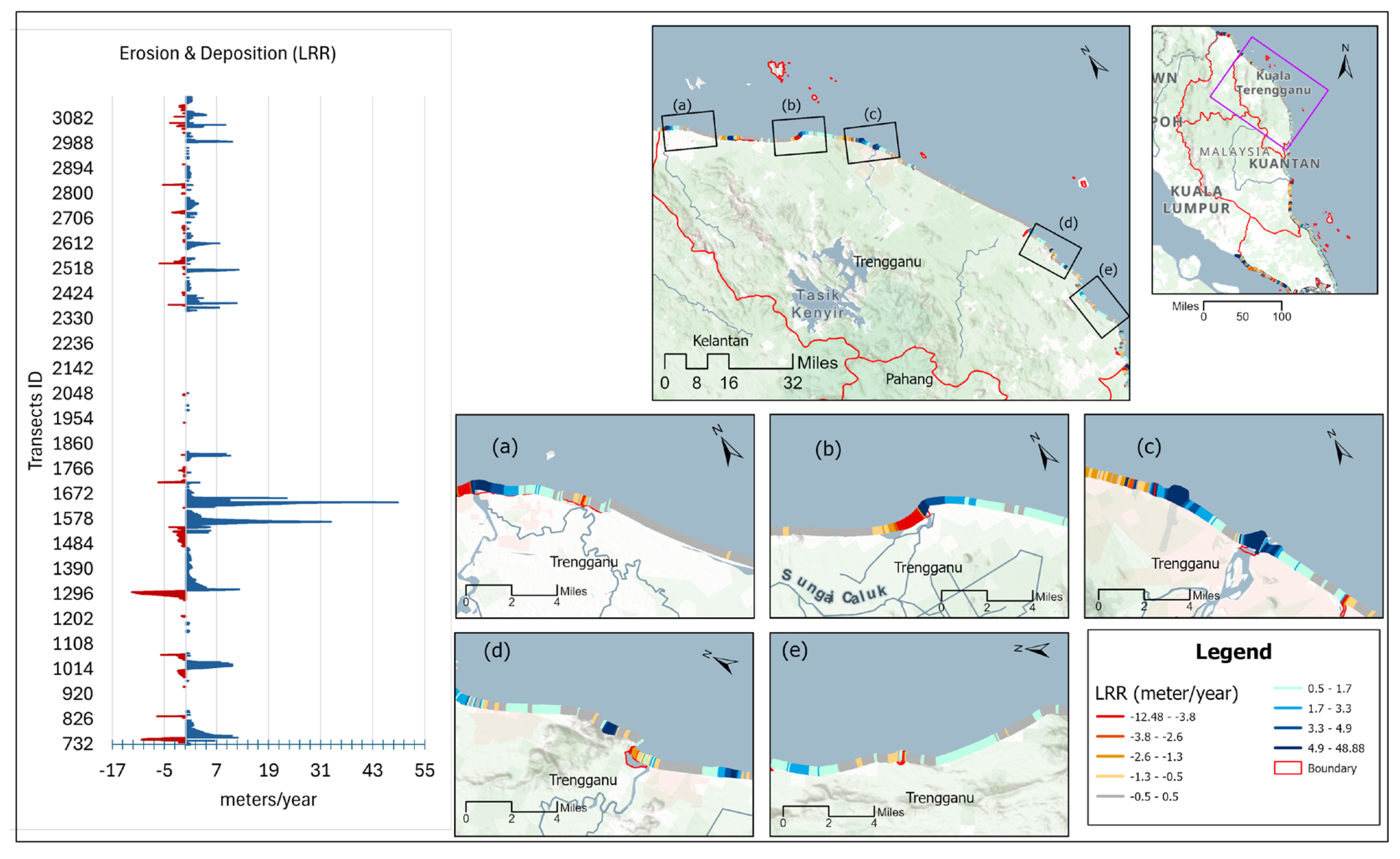 Remotesensing 17 03334 g011 Remotesensing 17 03334 g011