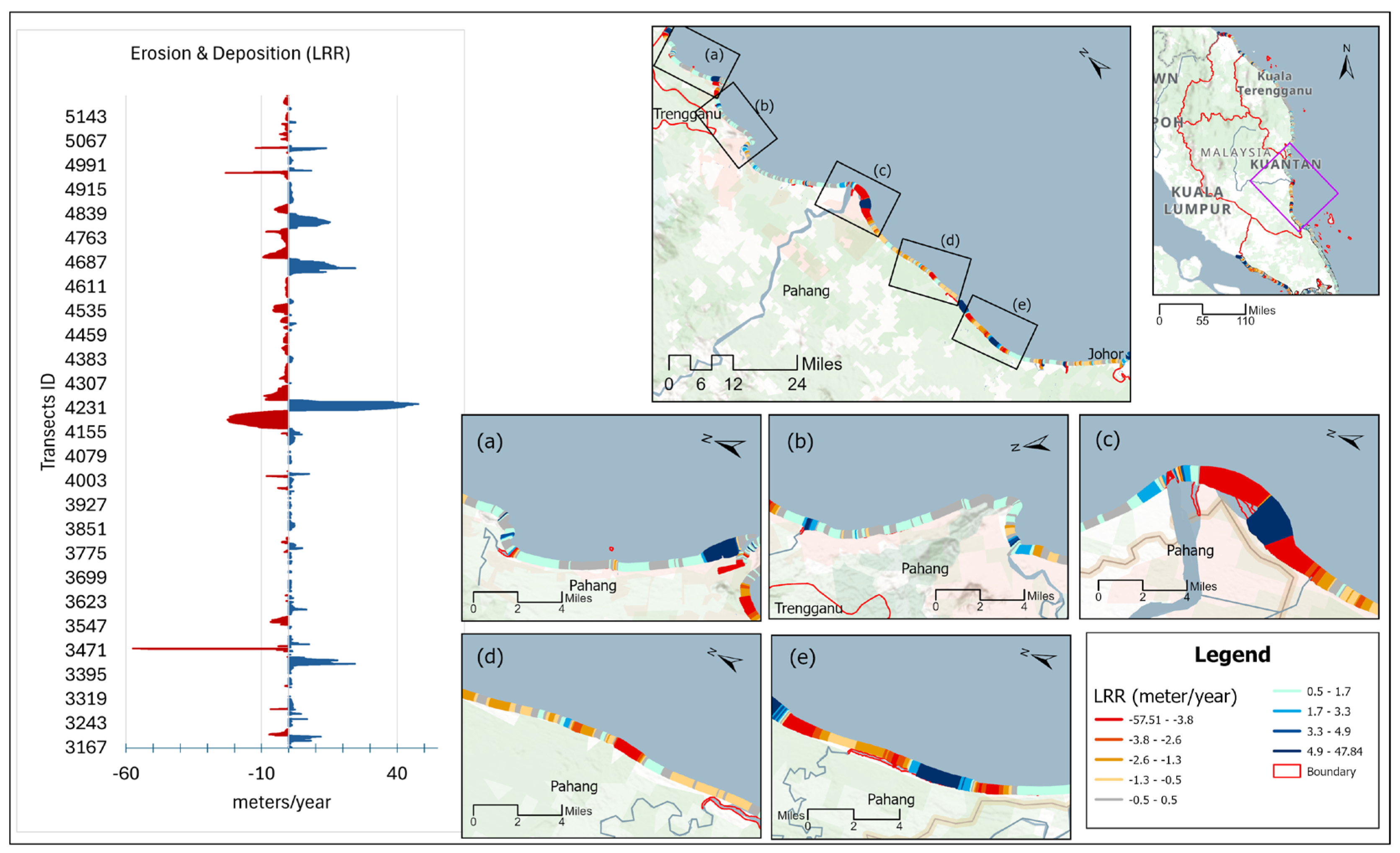 Remotesensing 17 03334 g013 Remotesensing 17 03334 g013