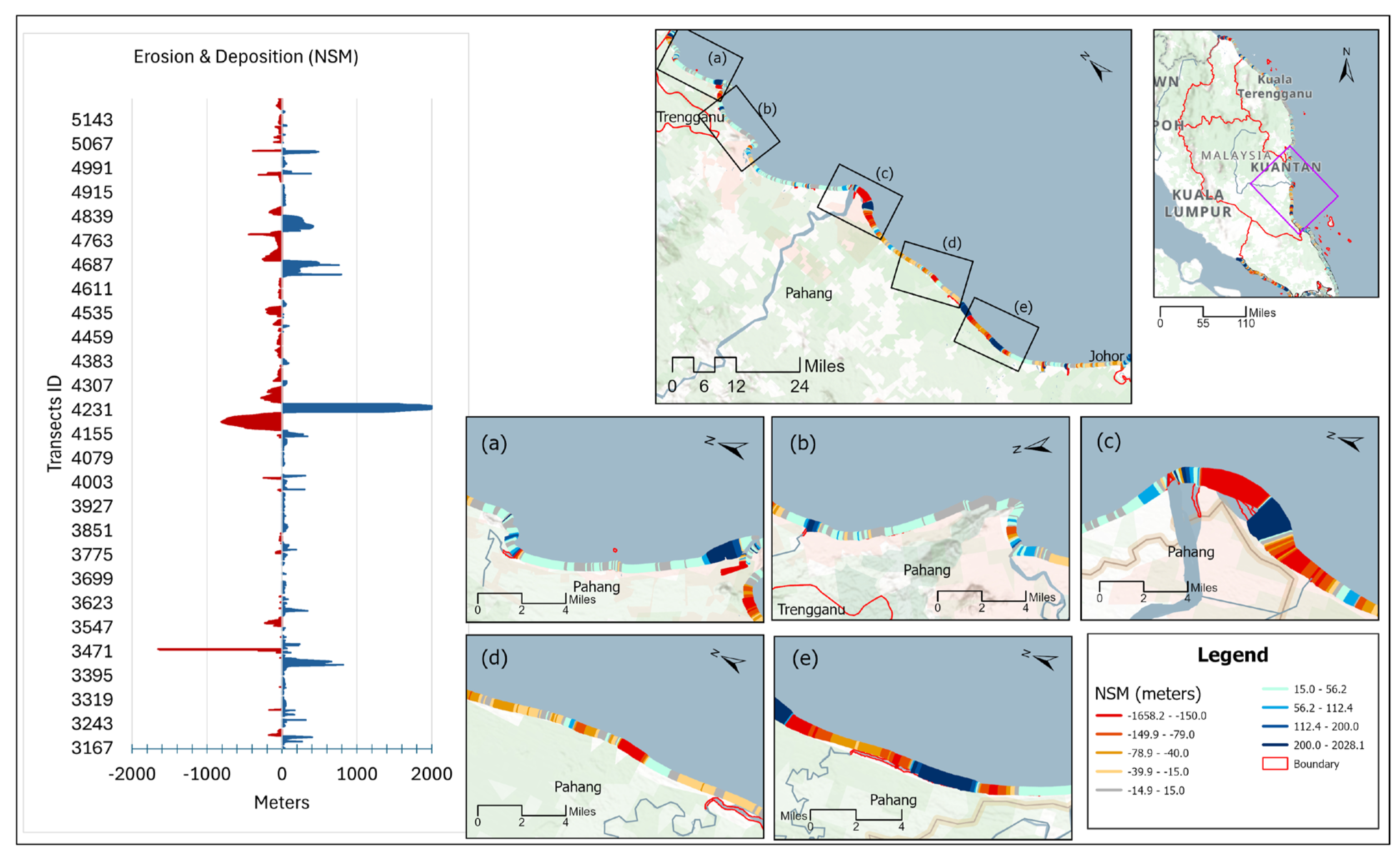 Remotesensing 17 03334 g014 Remotesensing 17 03334 g014