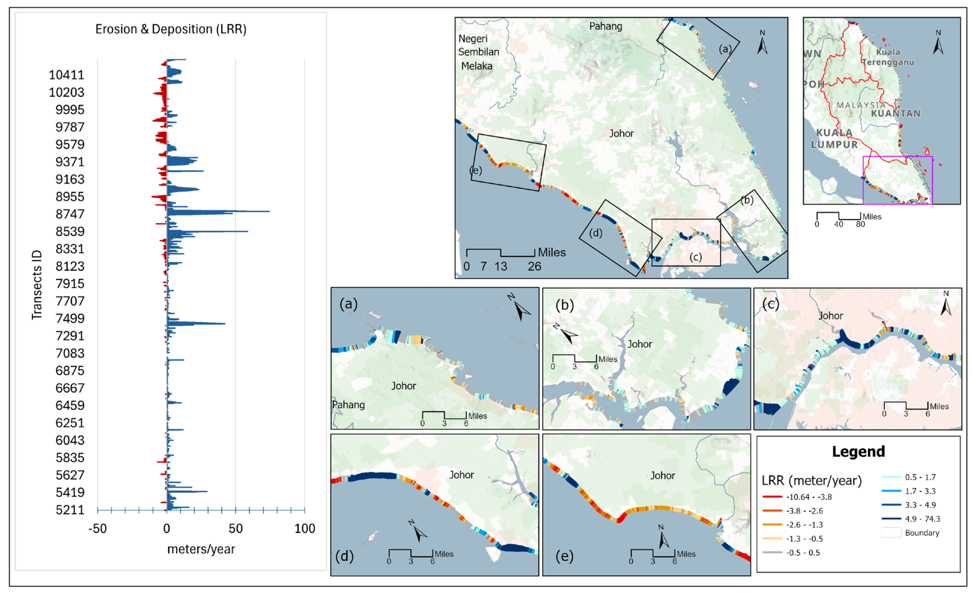 Remotesensing 17 03334 g015 Remotesensing 17 03334 g015